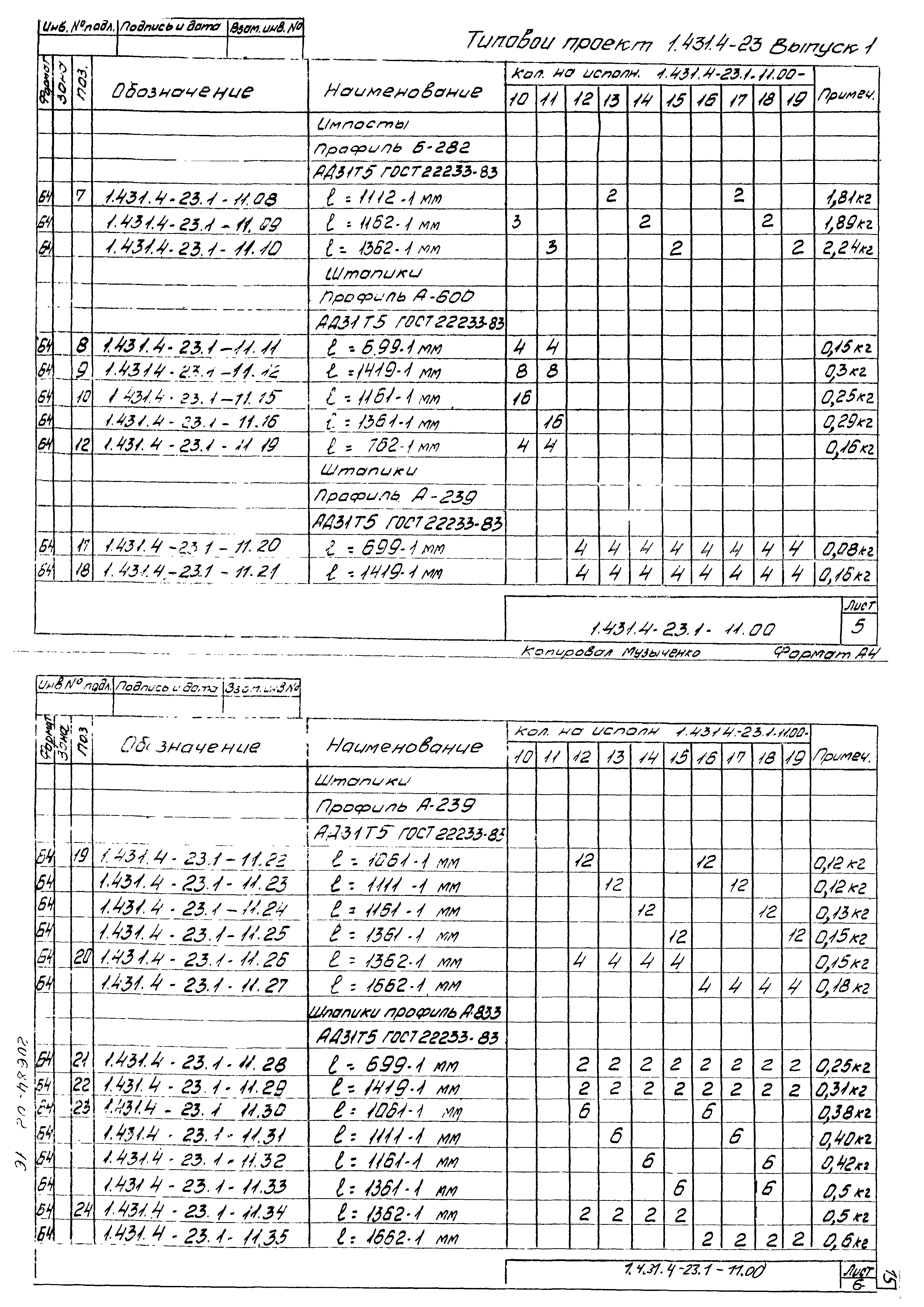 Серия 1.431.4-23