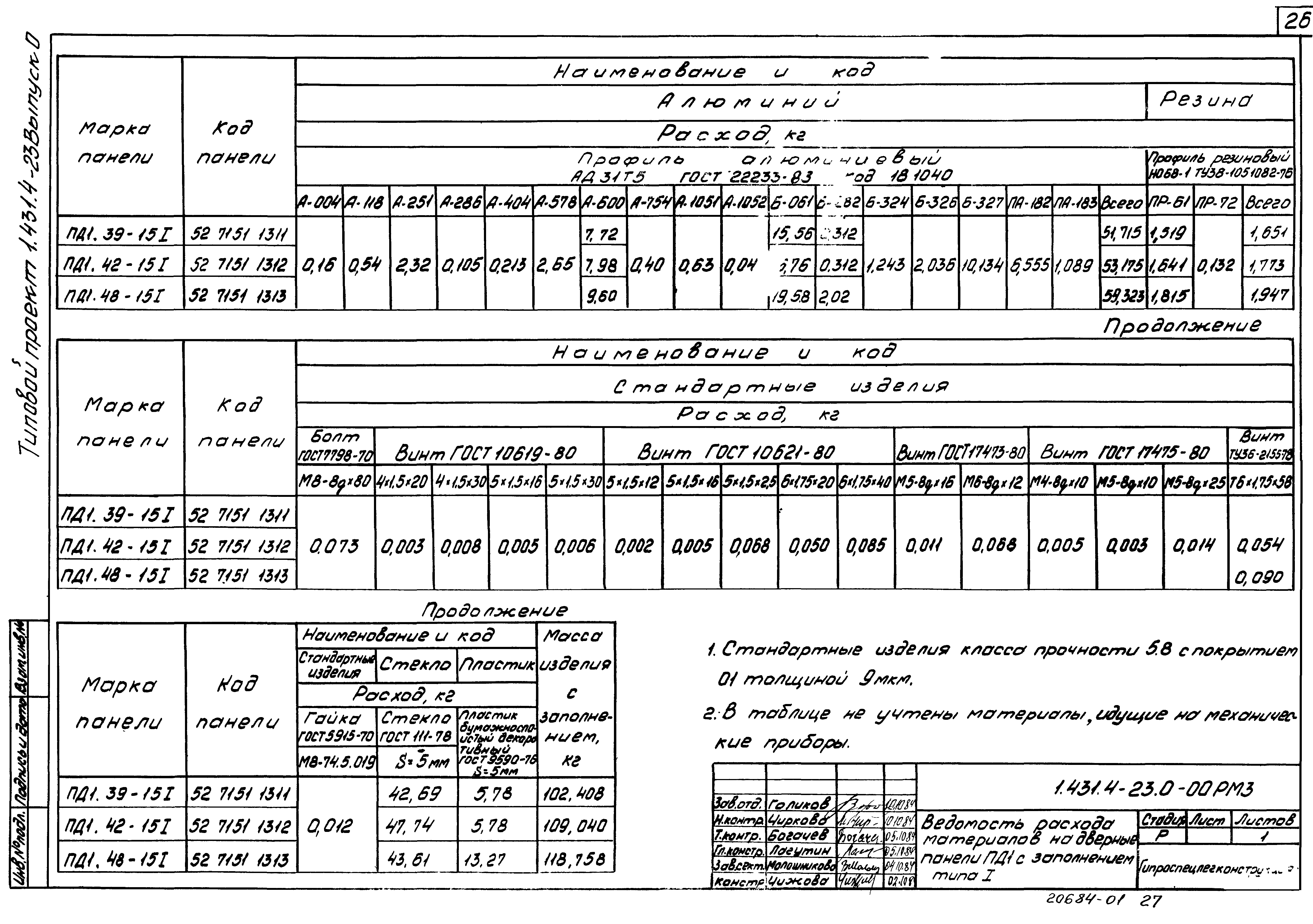 Серия 1.431.4-23