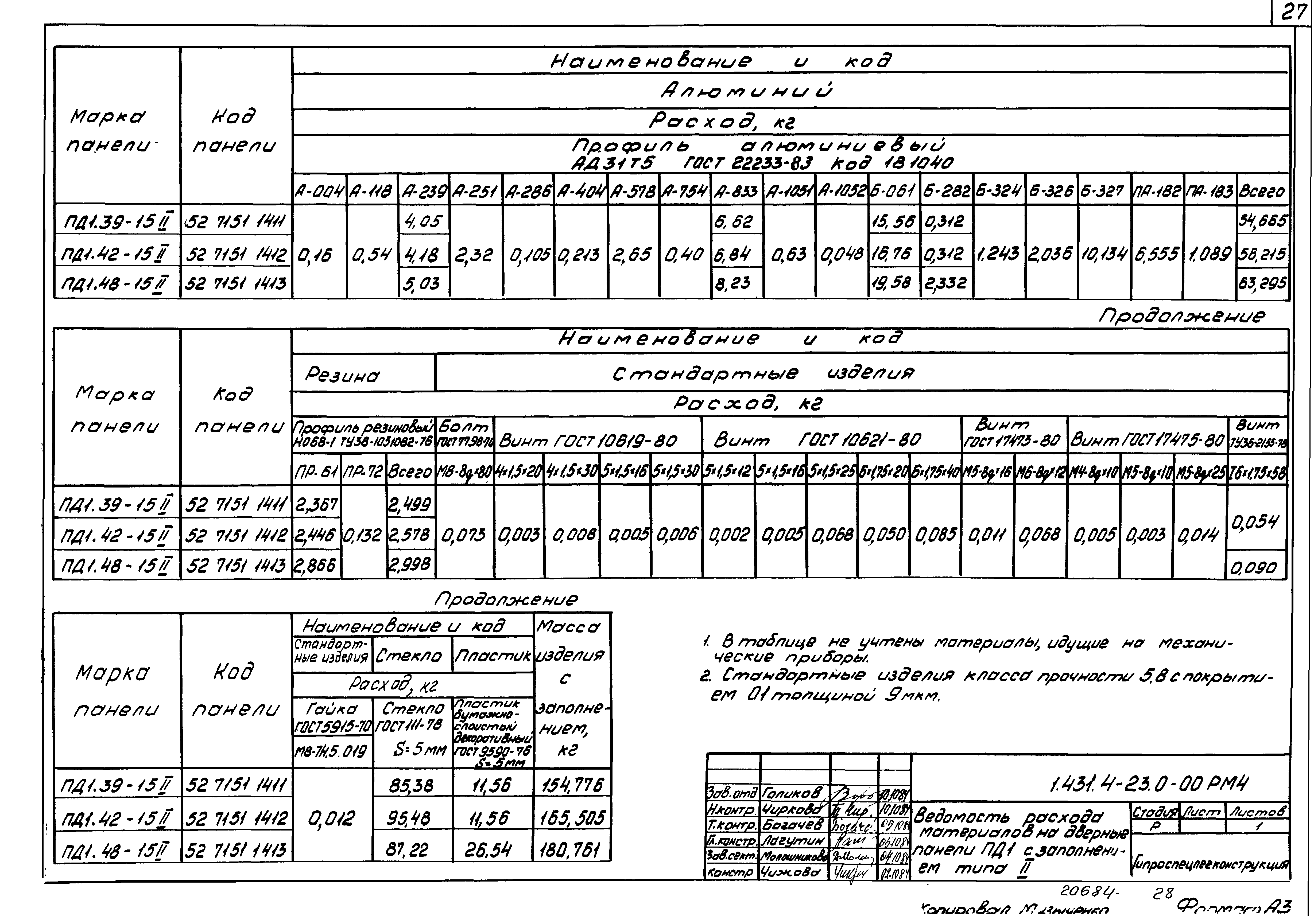 Серия 1.431.4-23