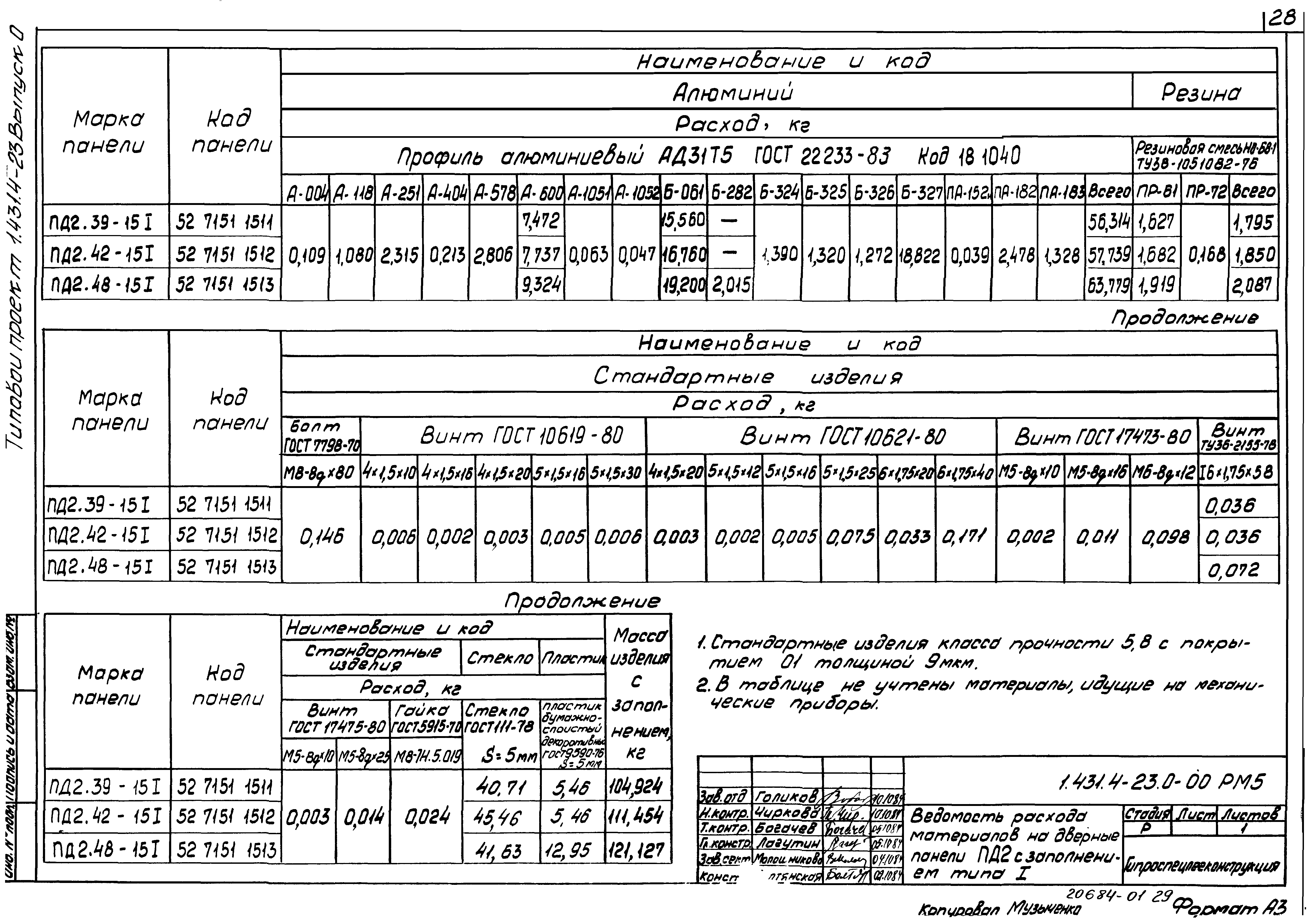 Серия 1.431.4-23