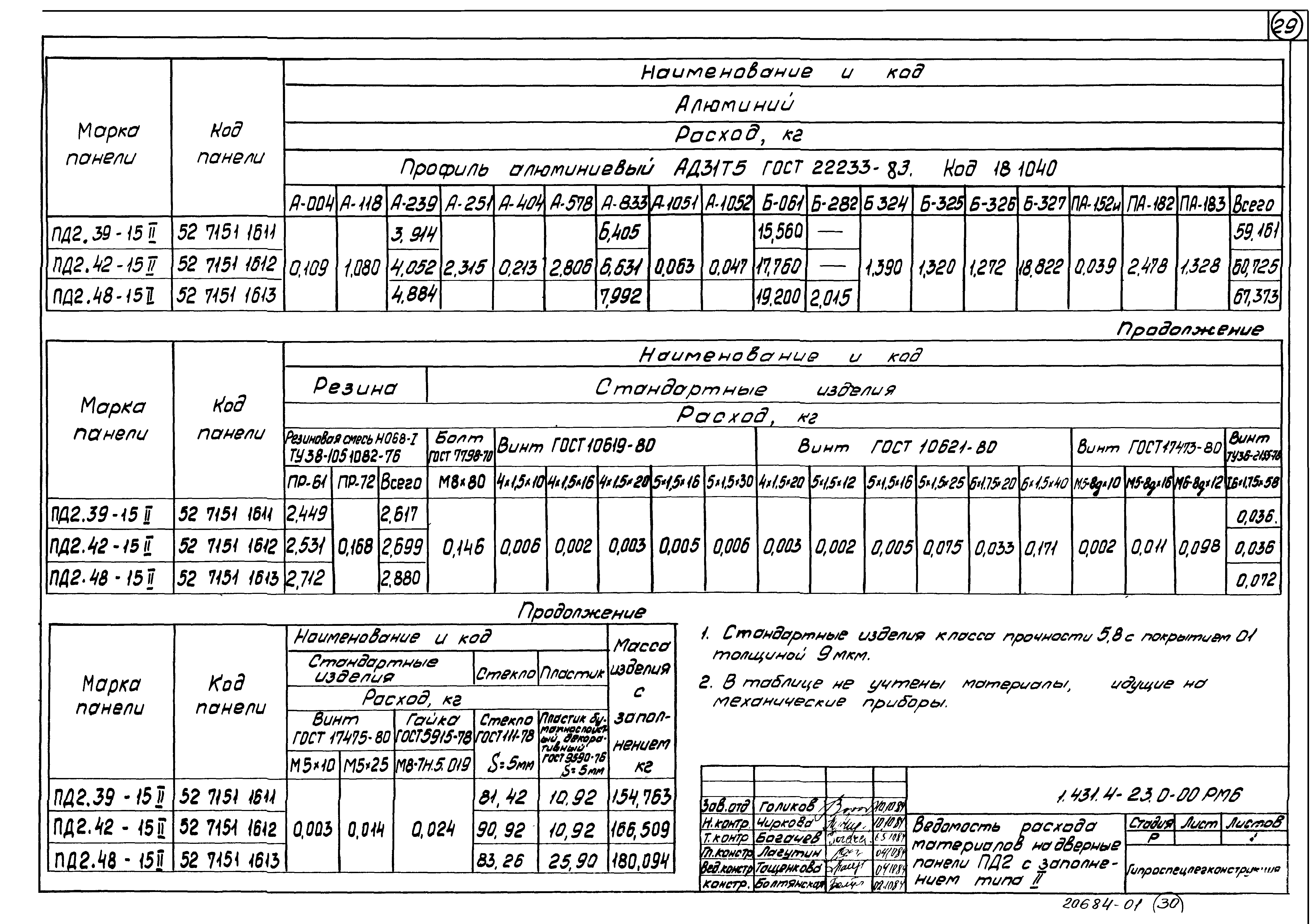 Серия 1.431.4-23