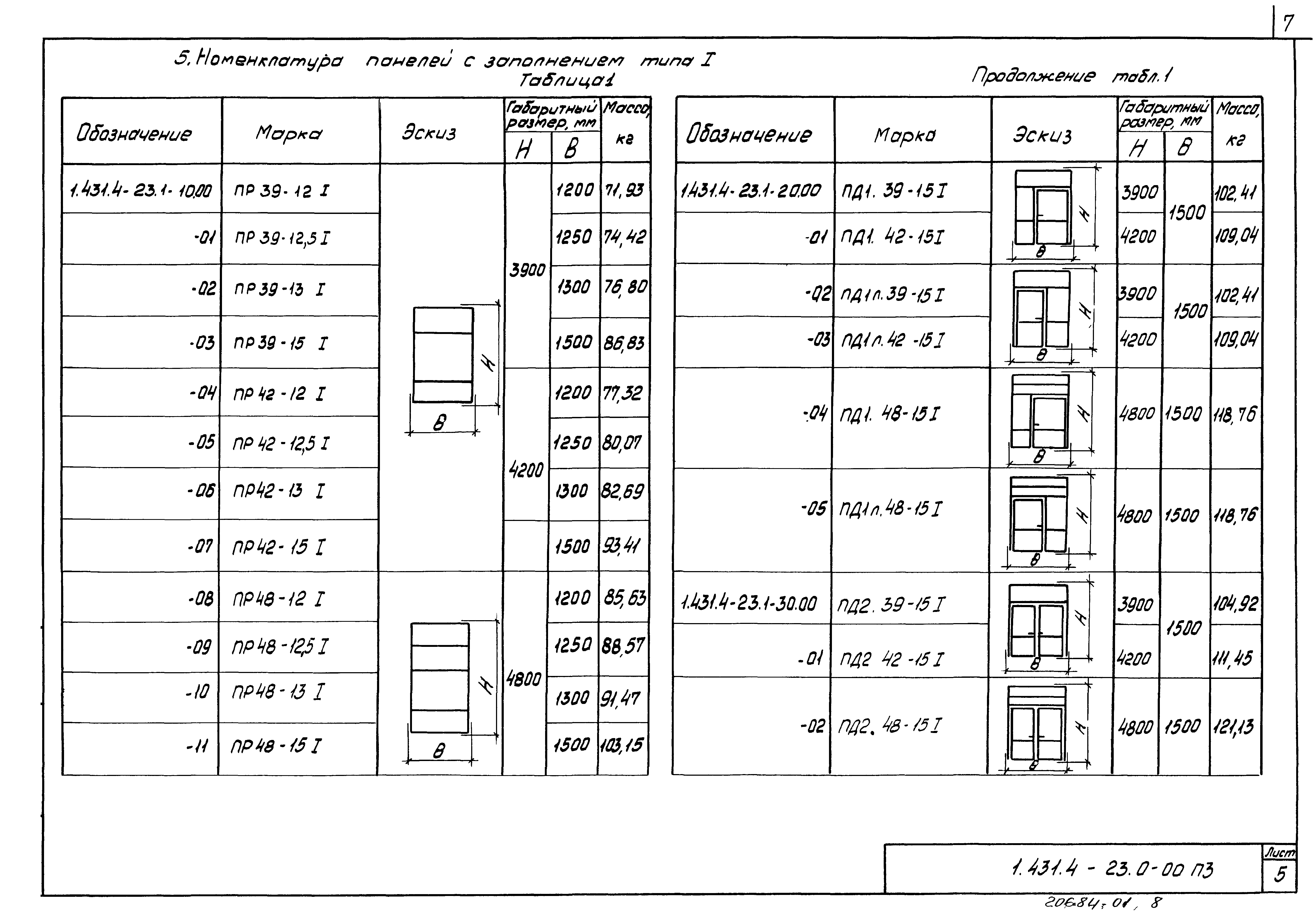 Серия 1.431.4-23