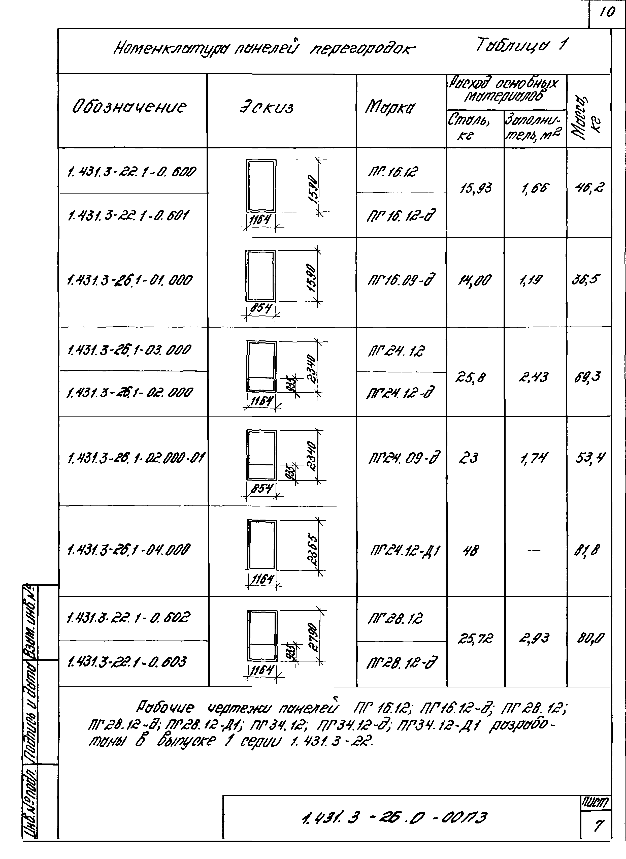 Серия 1.431.3-26