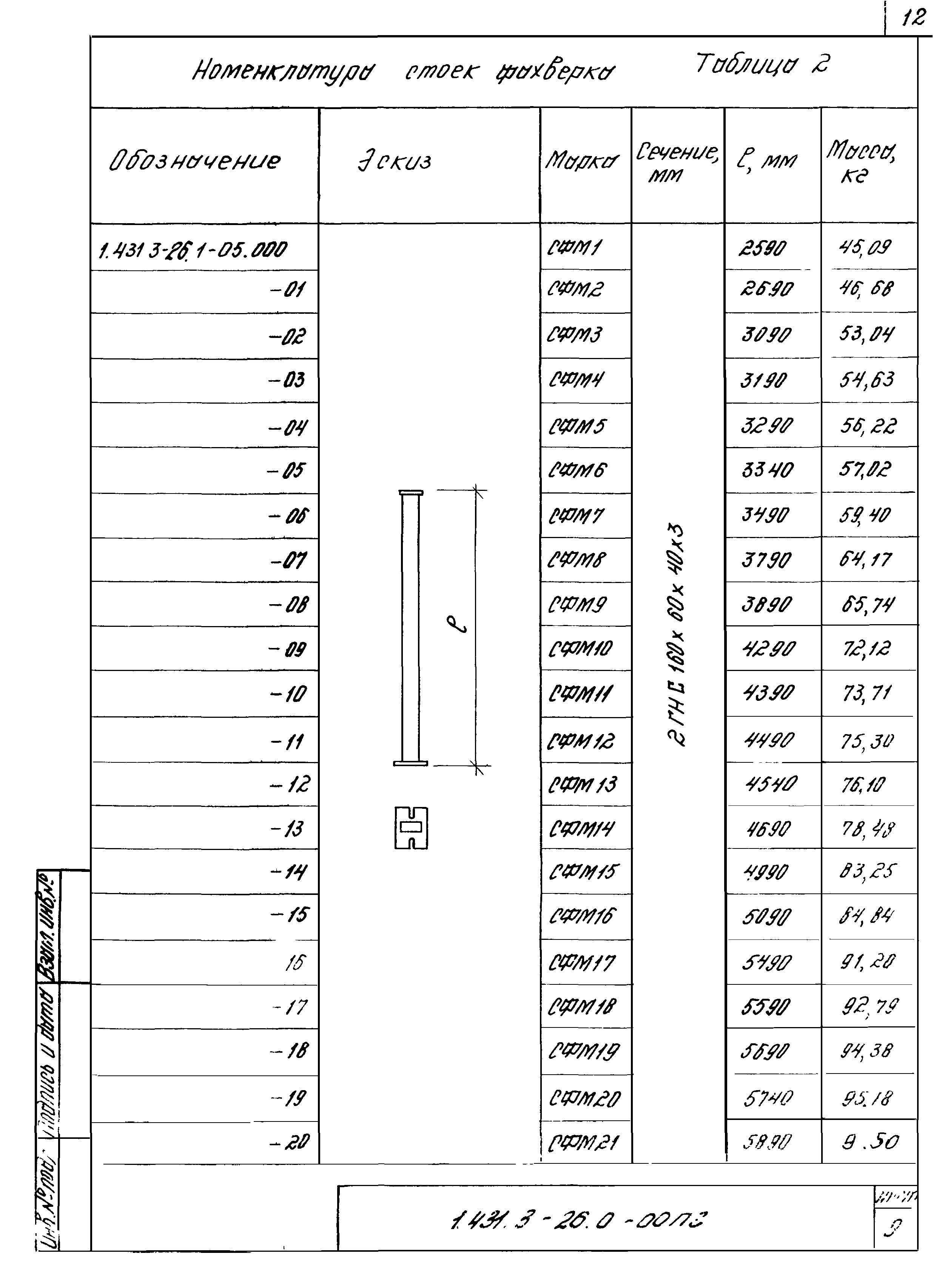 Серия 1.431.3-26