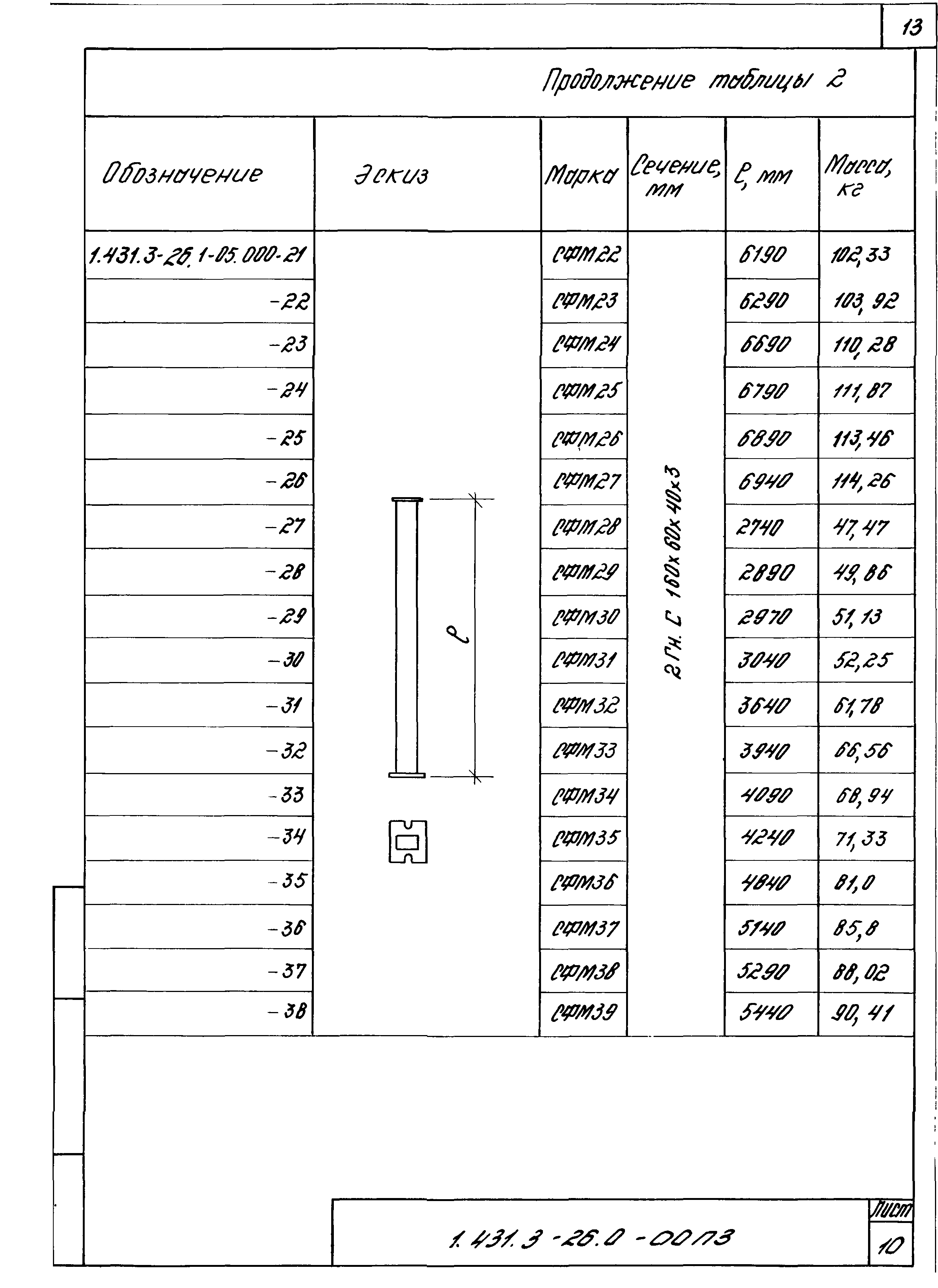 Серия 1.431.3-26