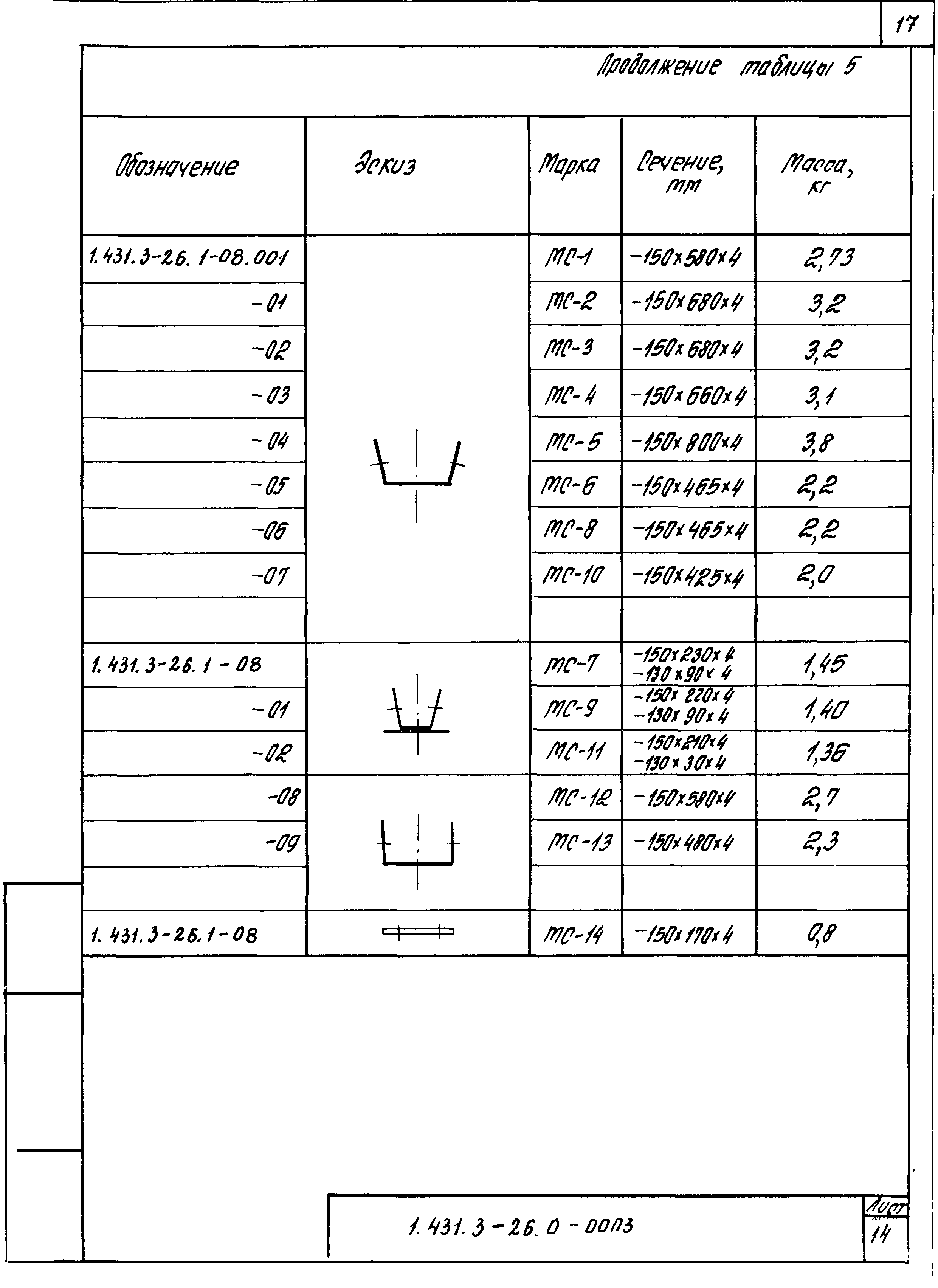 Серия 1.431.3-26