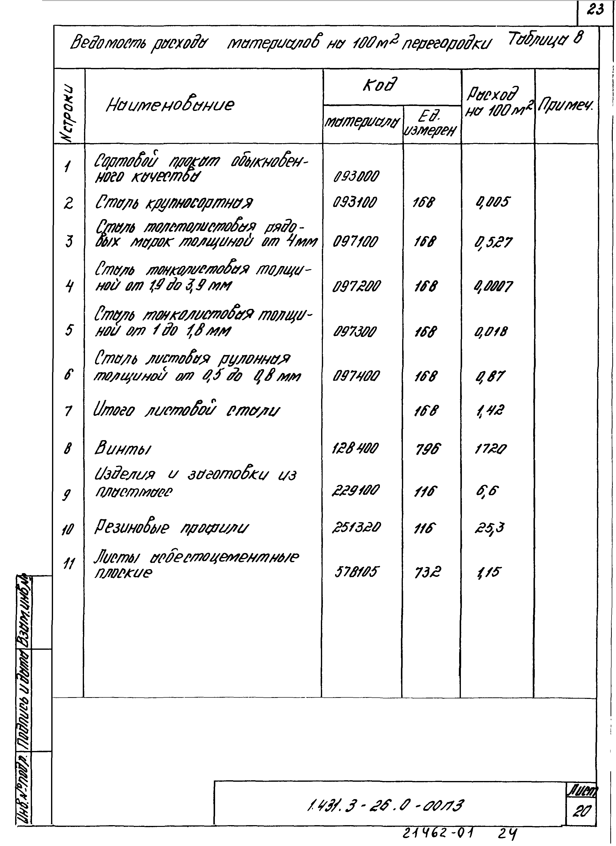 Серия 1.431.3-26