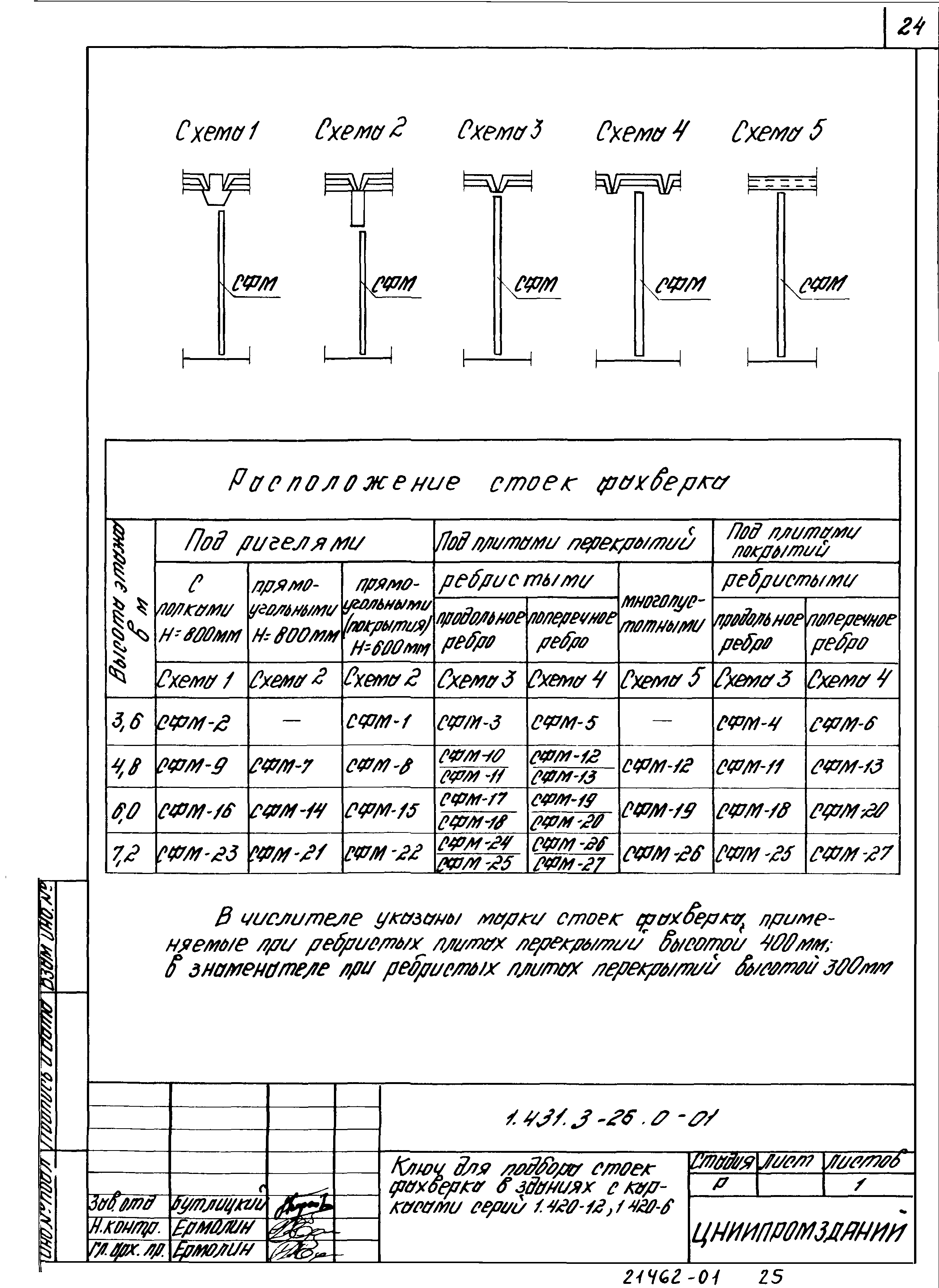 Серия 1.431.3-26