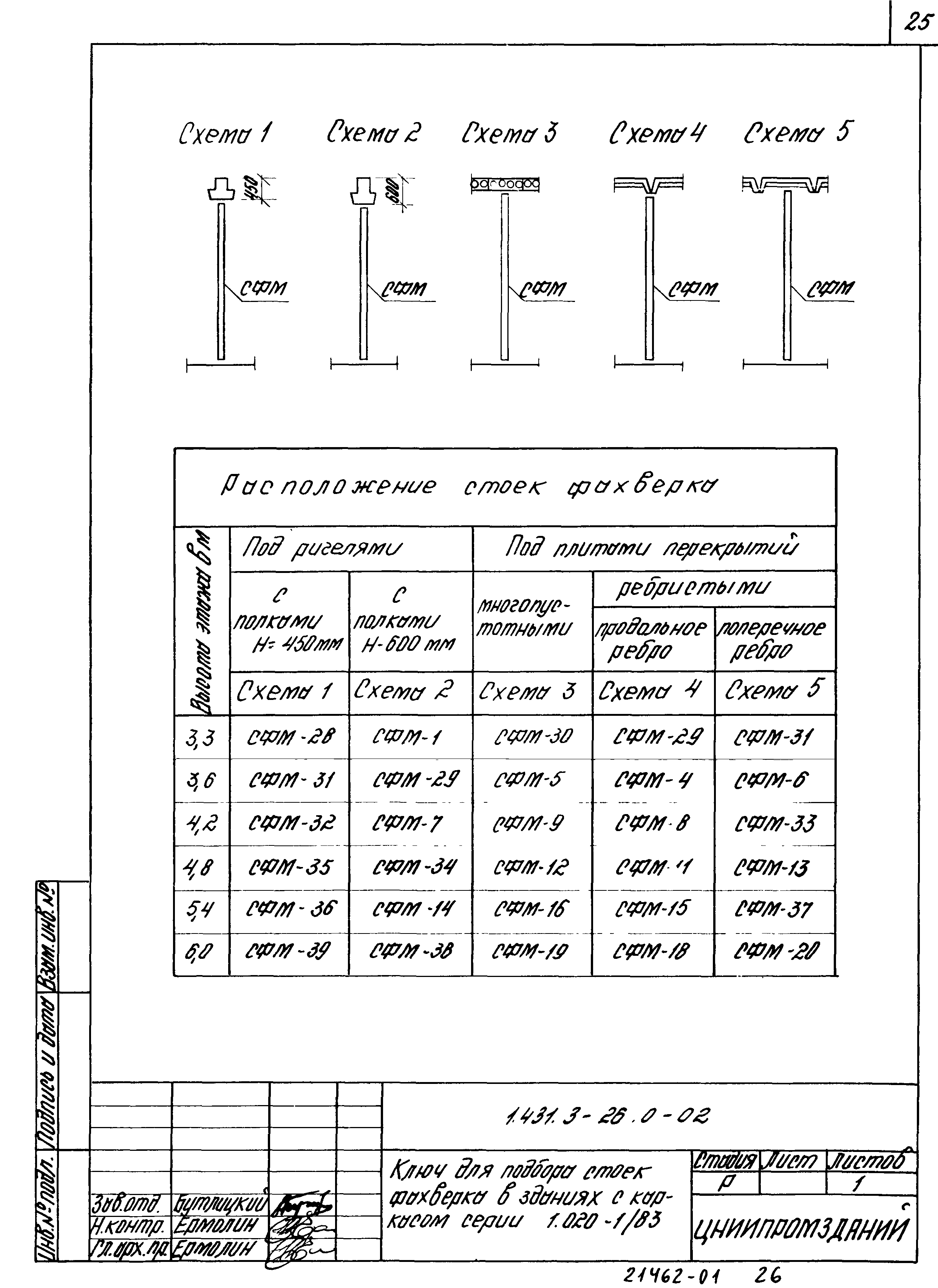 Серия 1.431.3-26