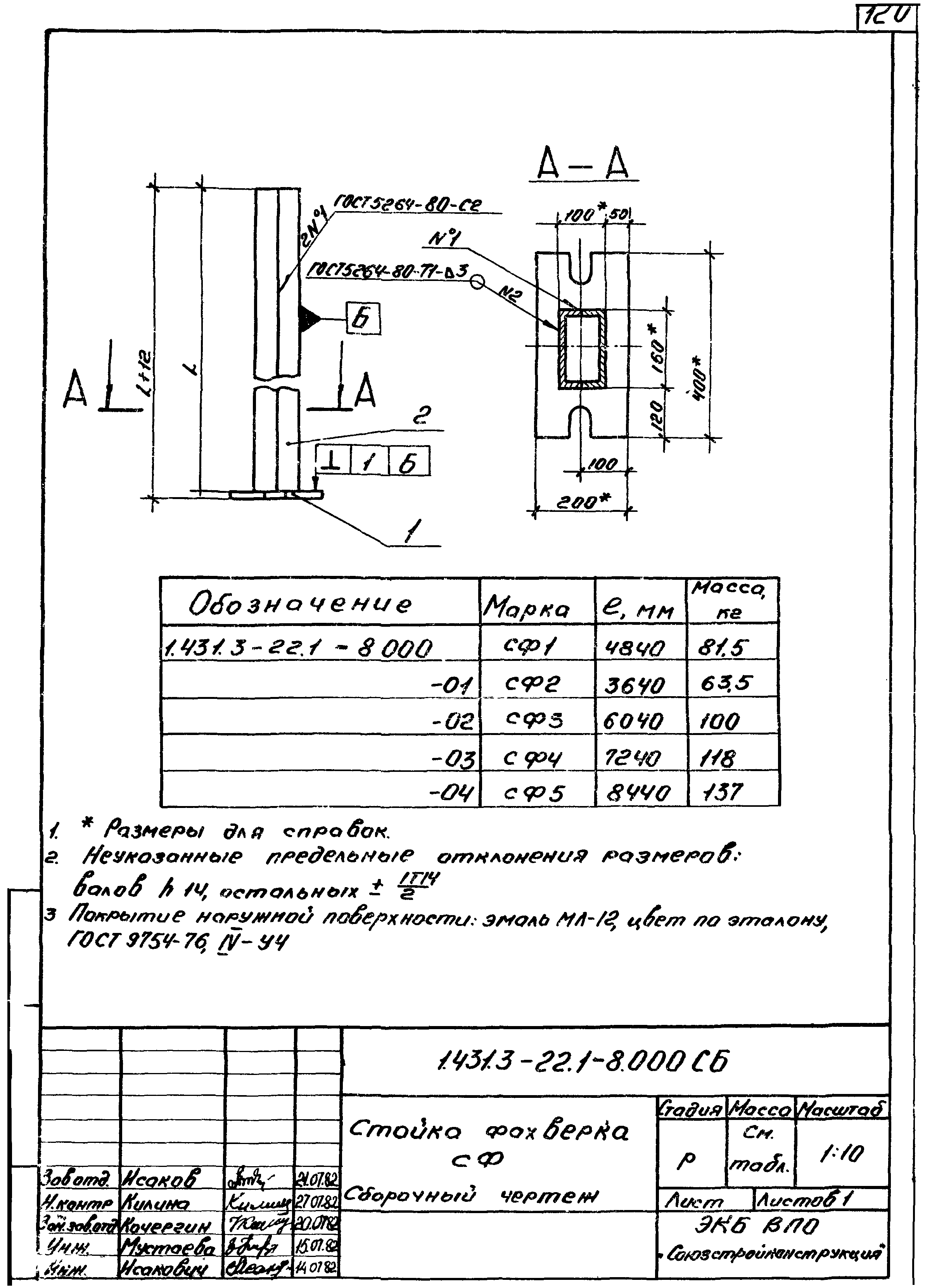 Серия 1.431.3-22