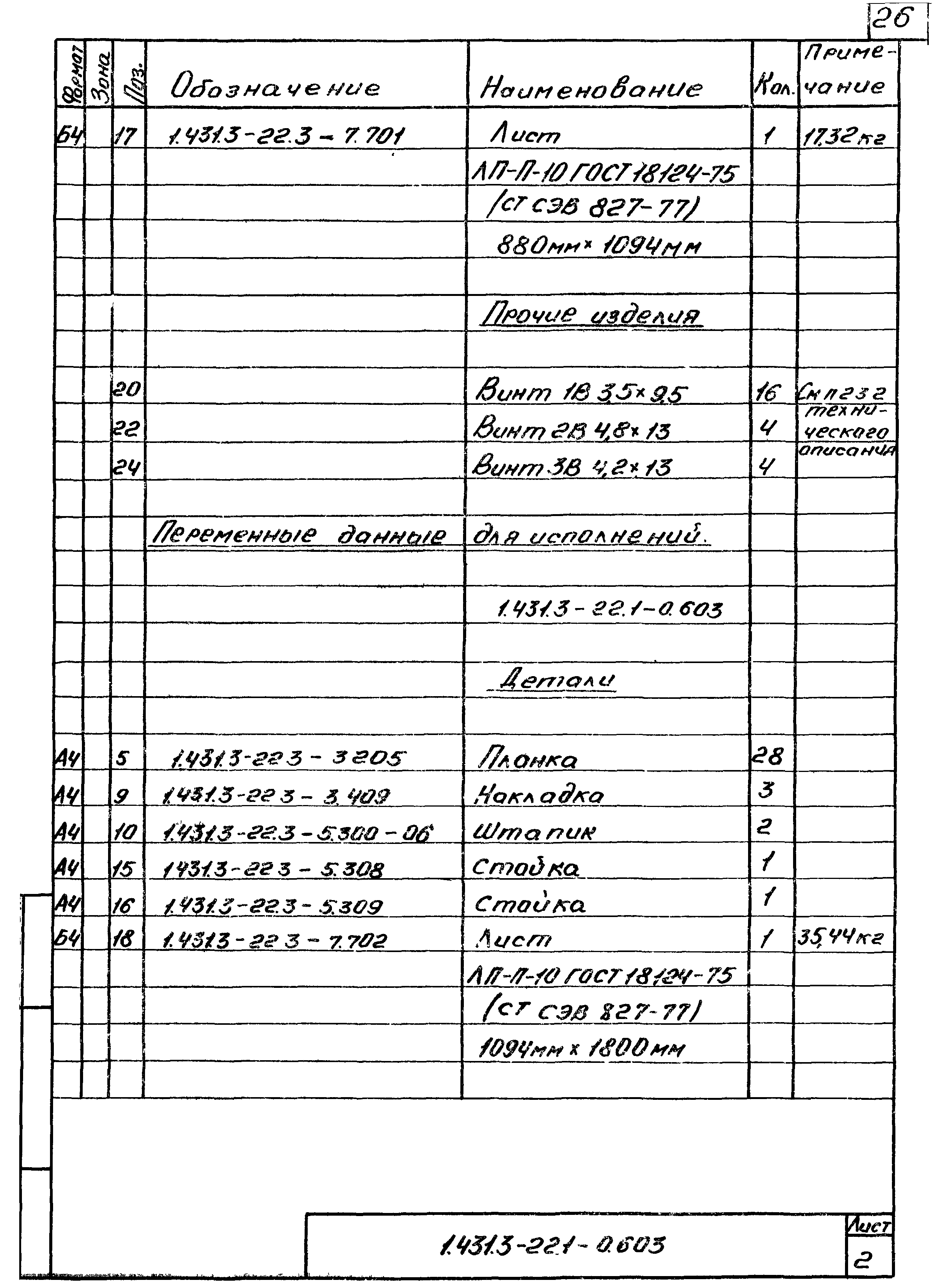 Серия 1.431.3-22