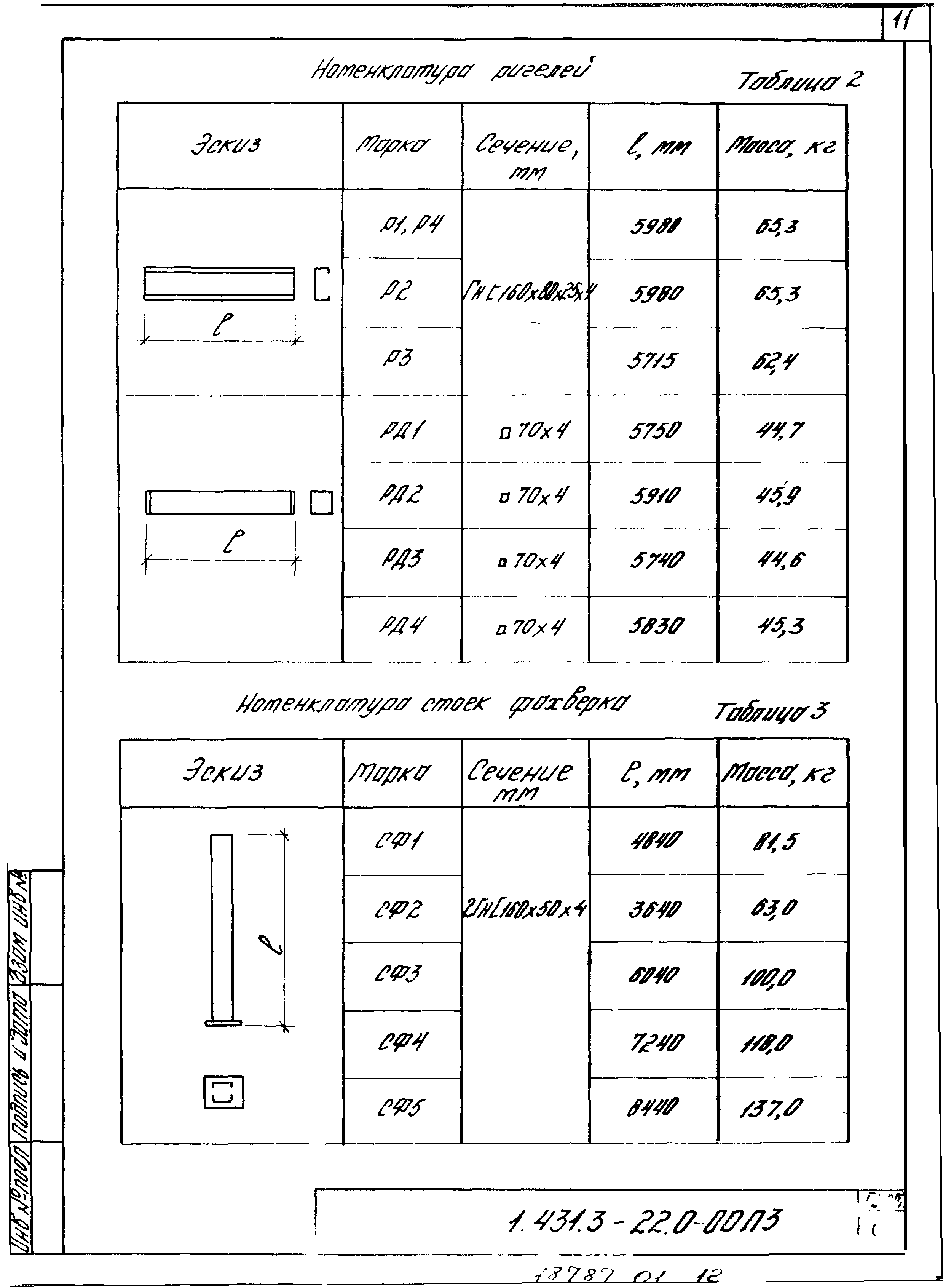 Серия 1.431.3-22