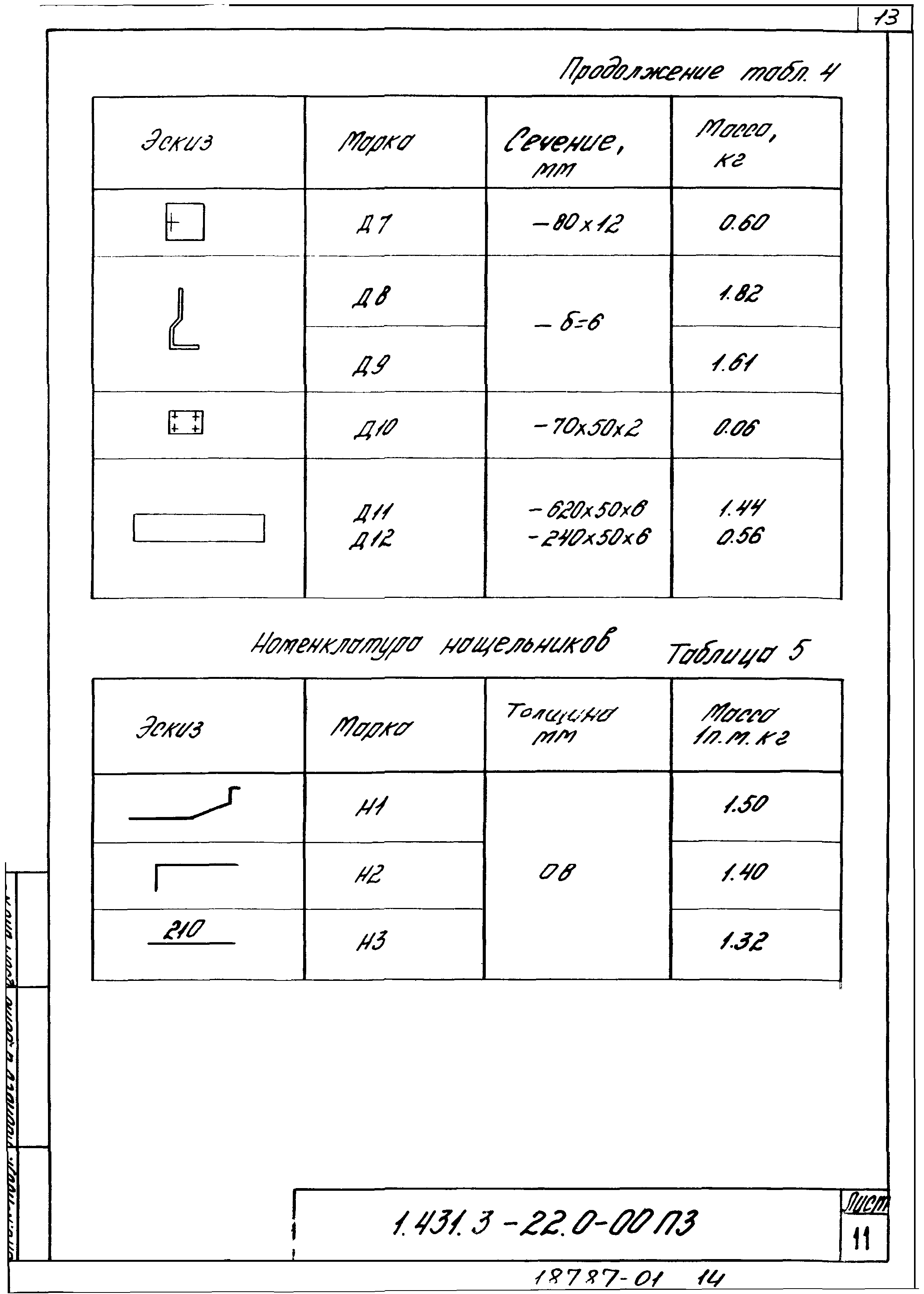 Серия 1.431.3-22