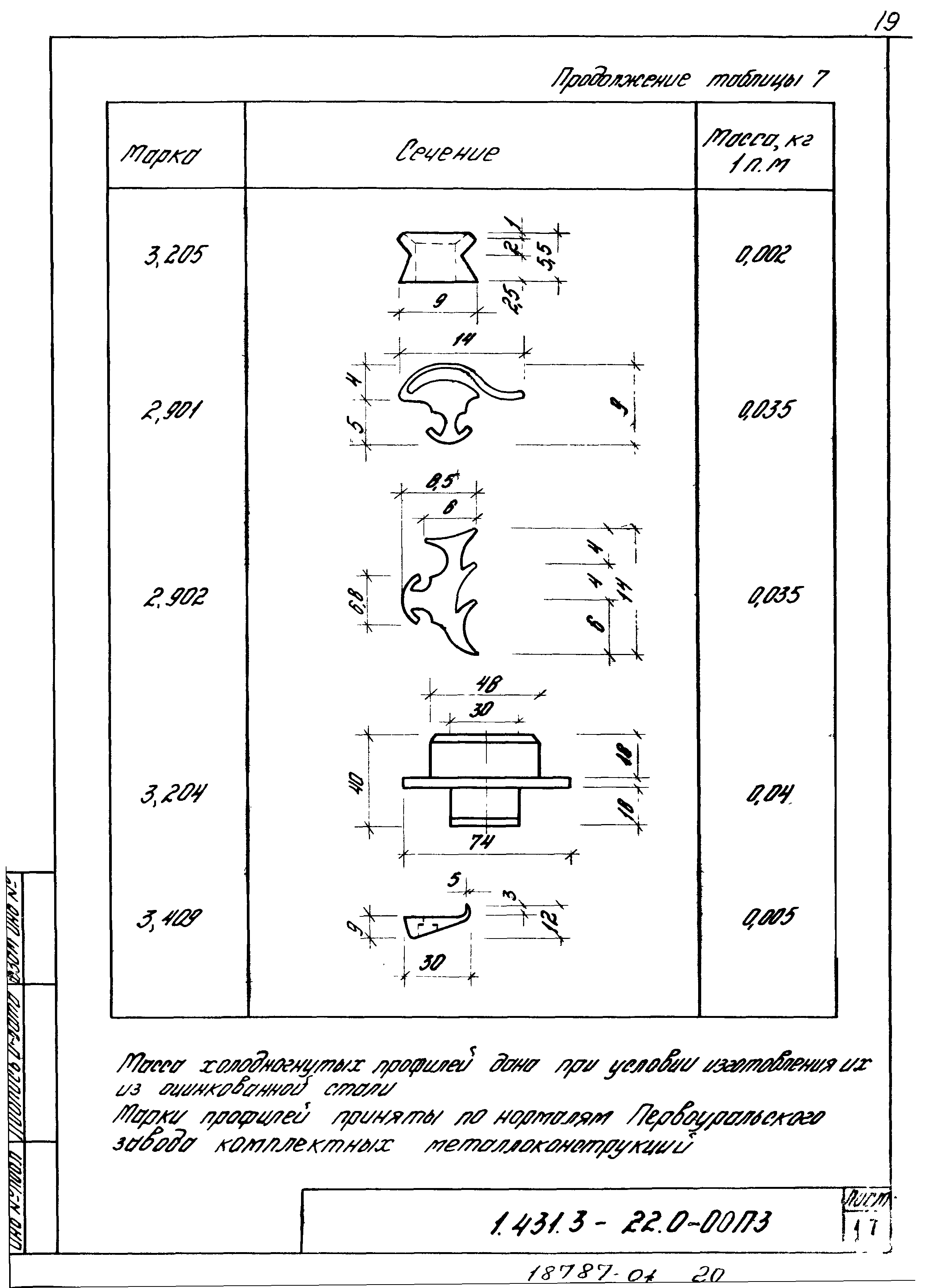 Серия 1.431.3-22