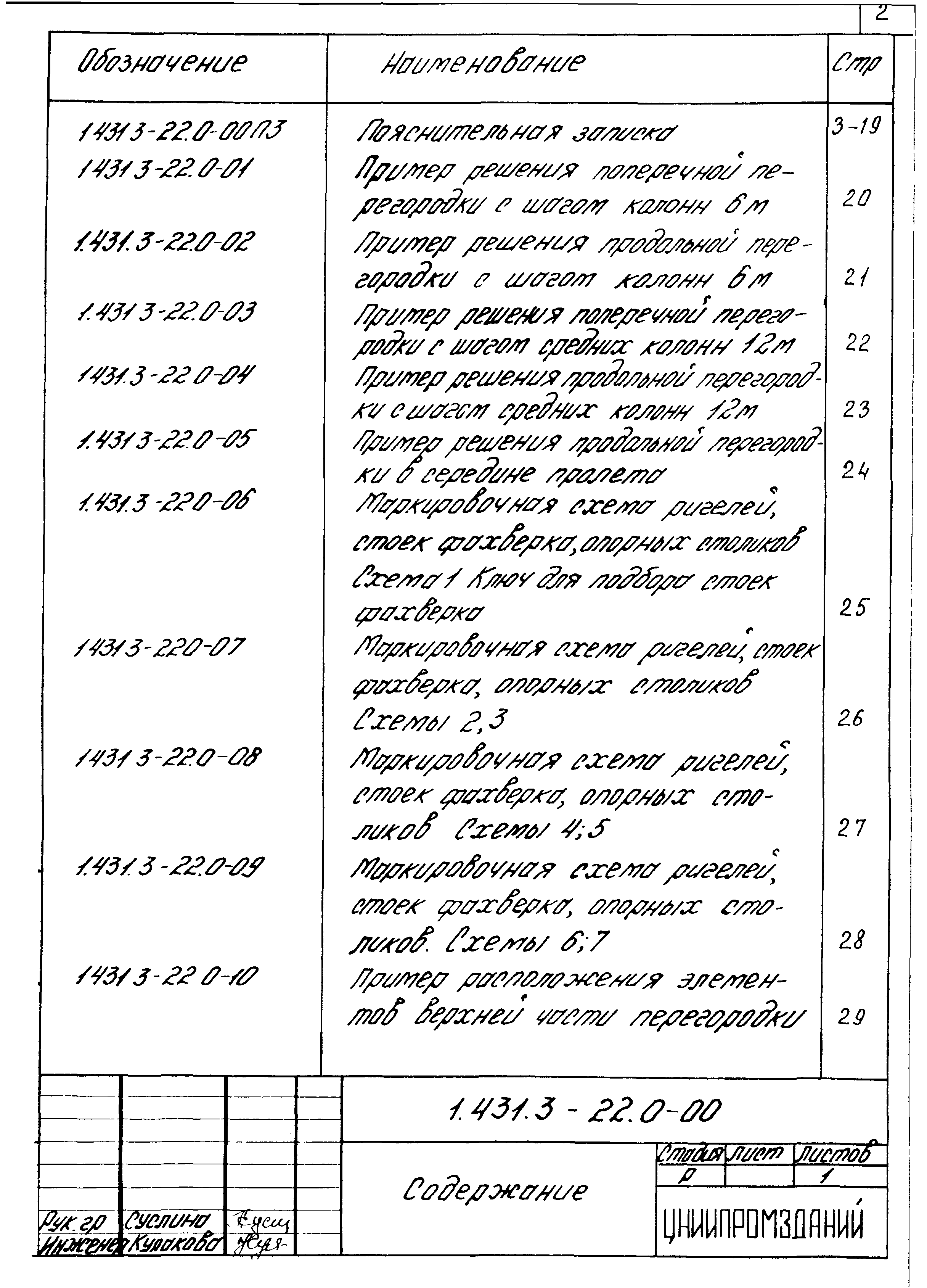 Серия 1.431.3-22