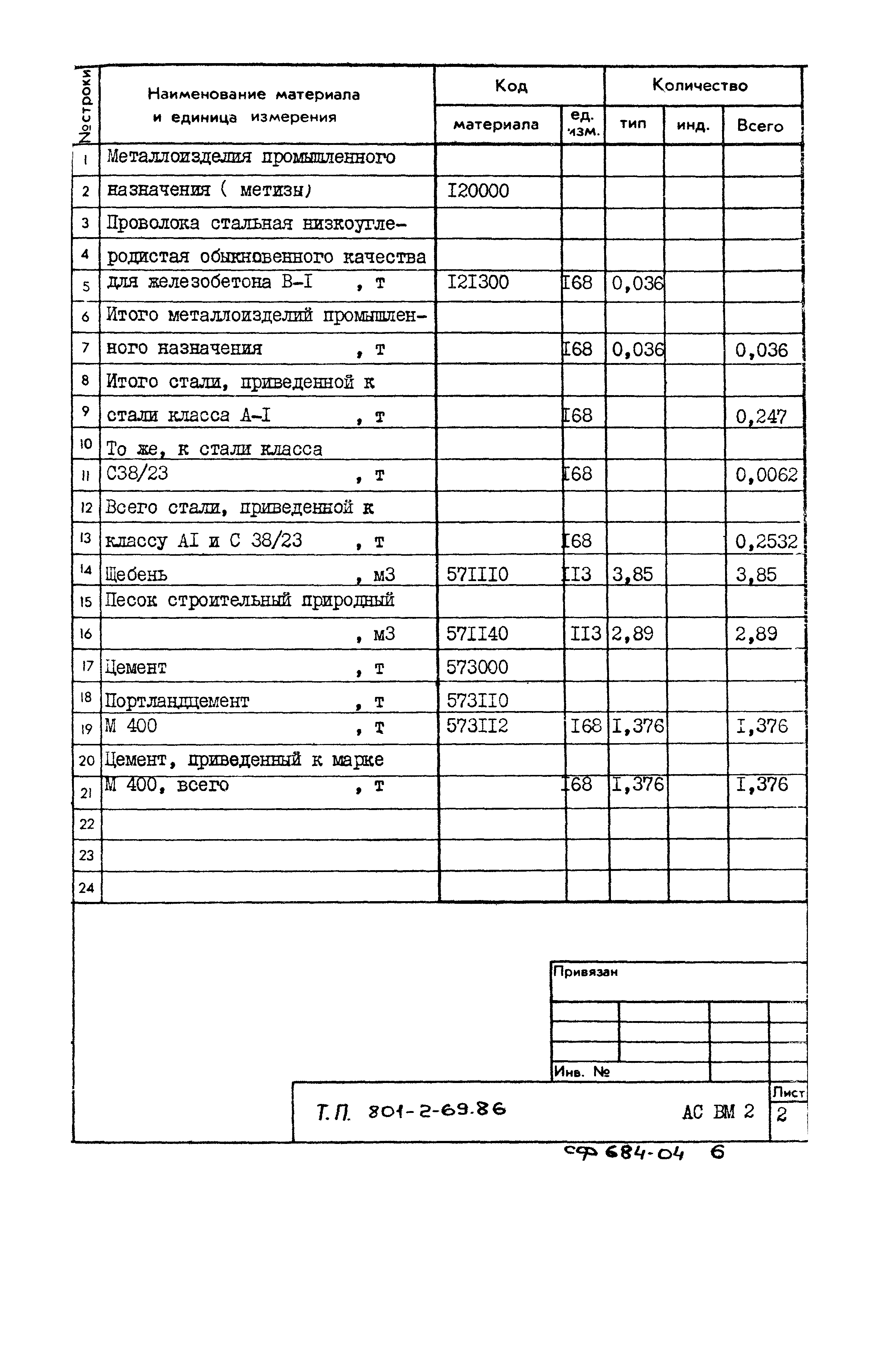 Типовой проект 801-2-69.86