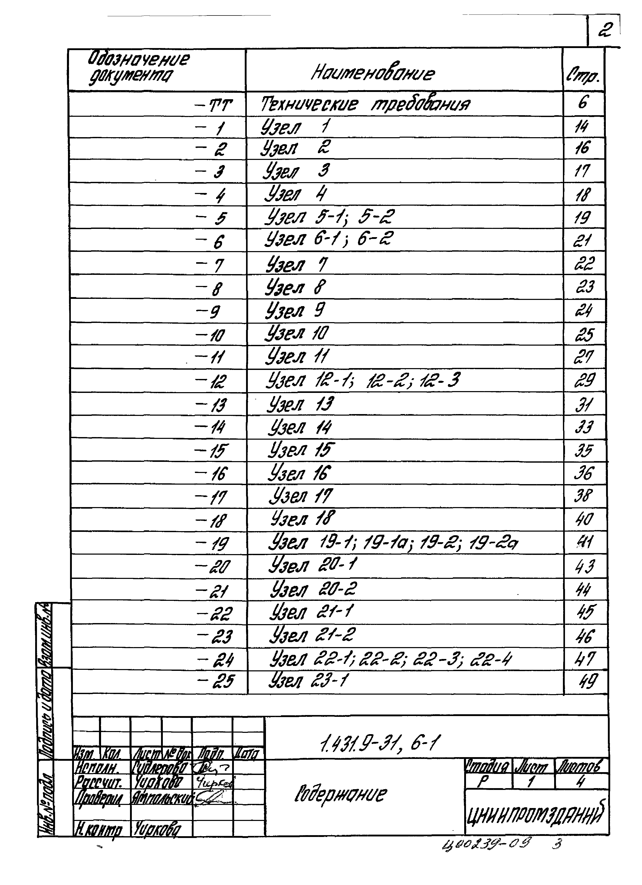 Серия 1.431.9-31