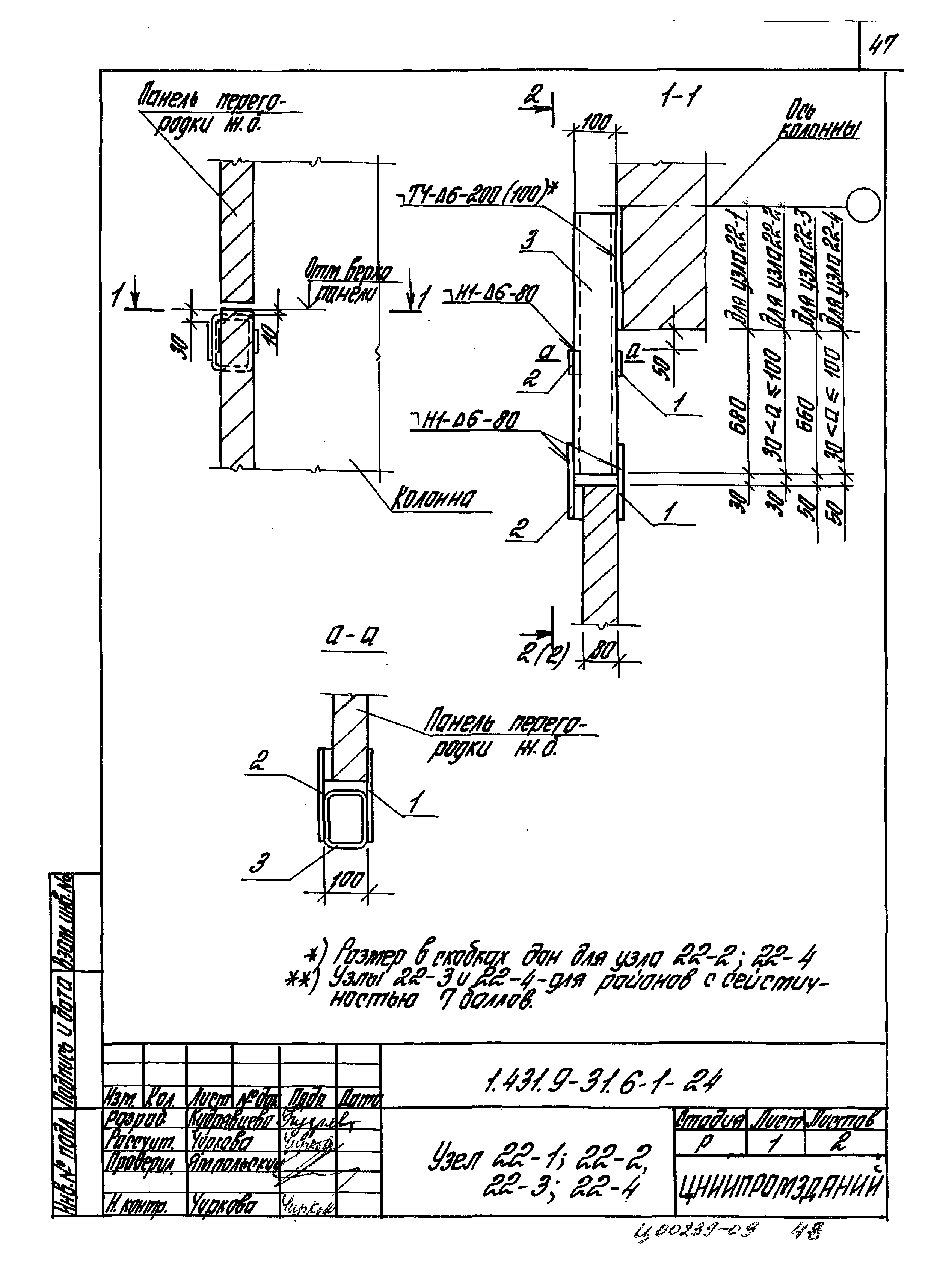 Серия 1.431.9-31