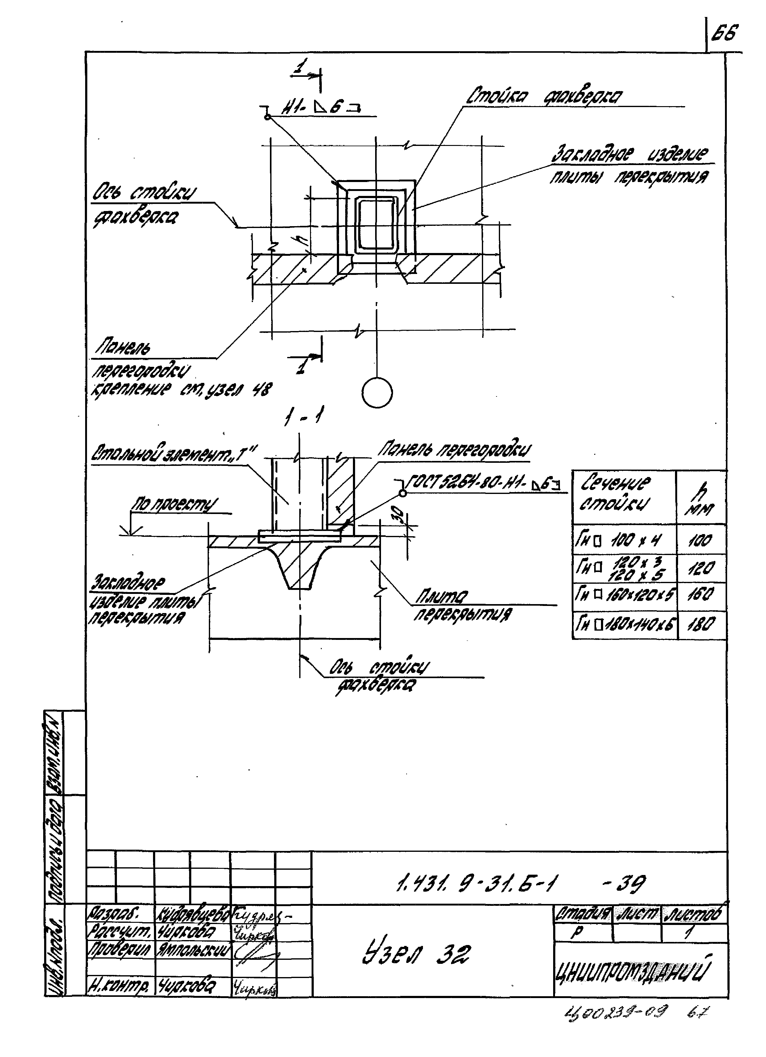 Серия 1.431.9-31