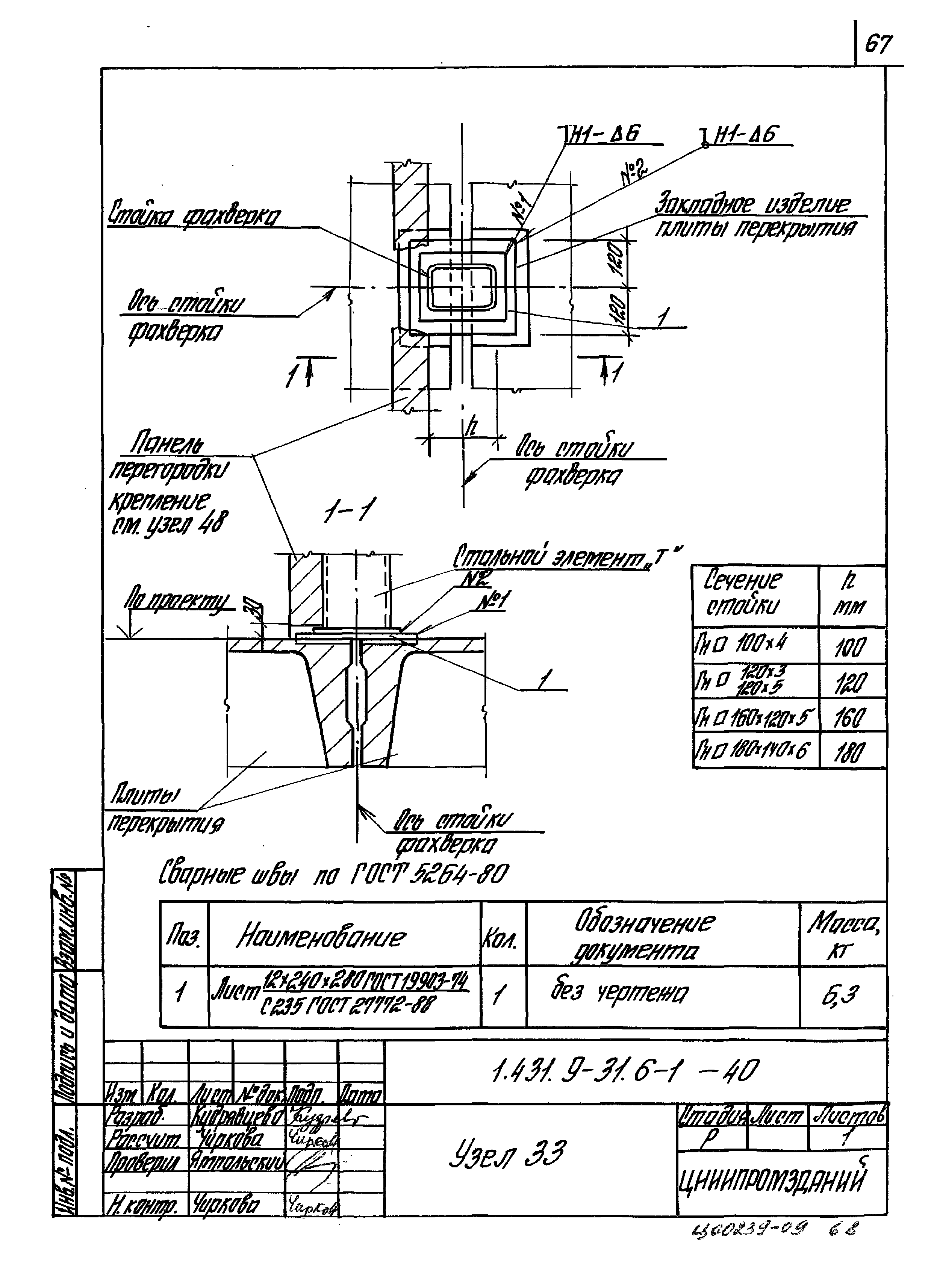 Серия 1.431.9-31