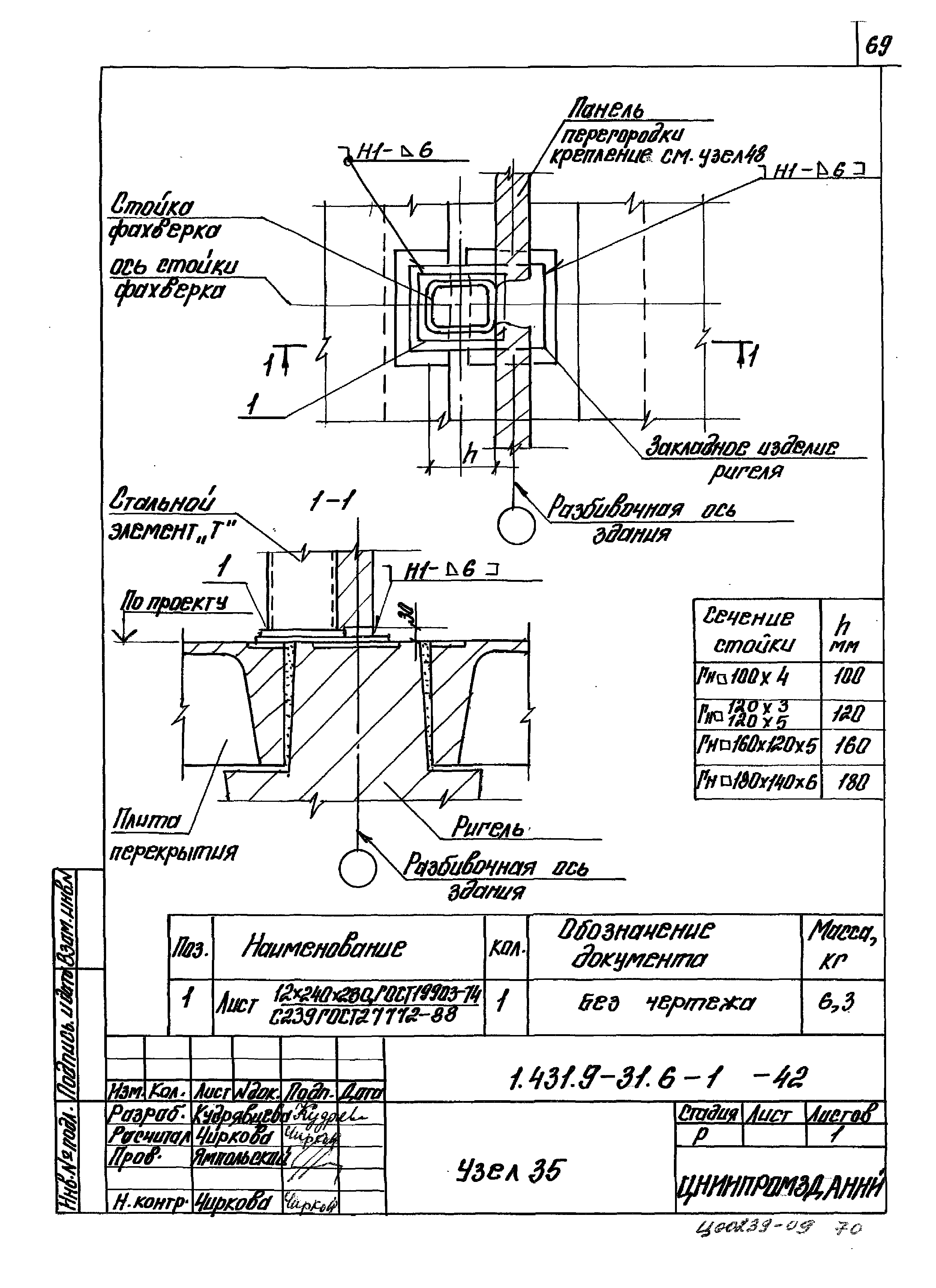 Серия 1.431.9-31