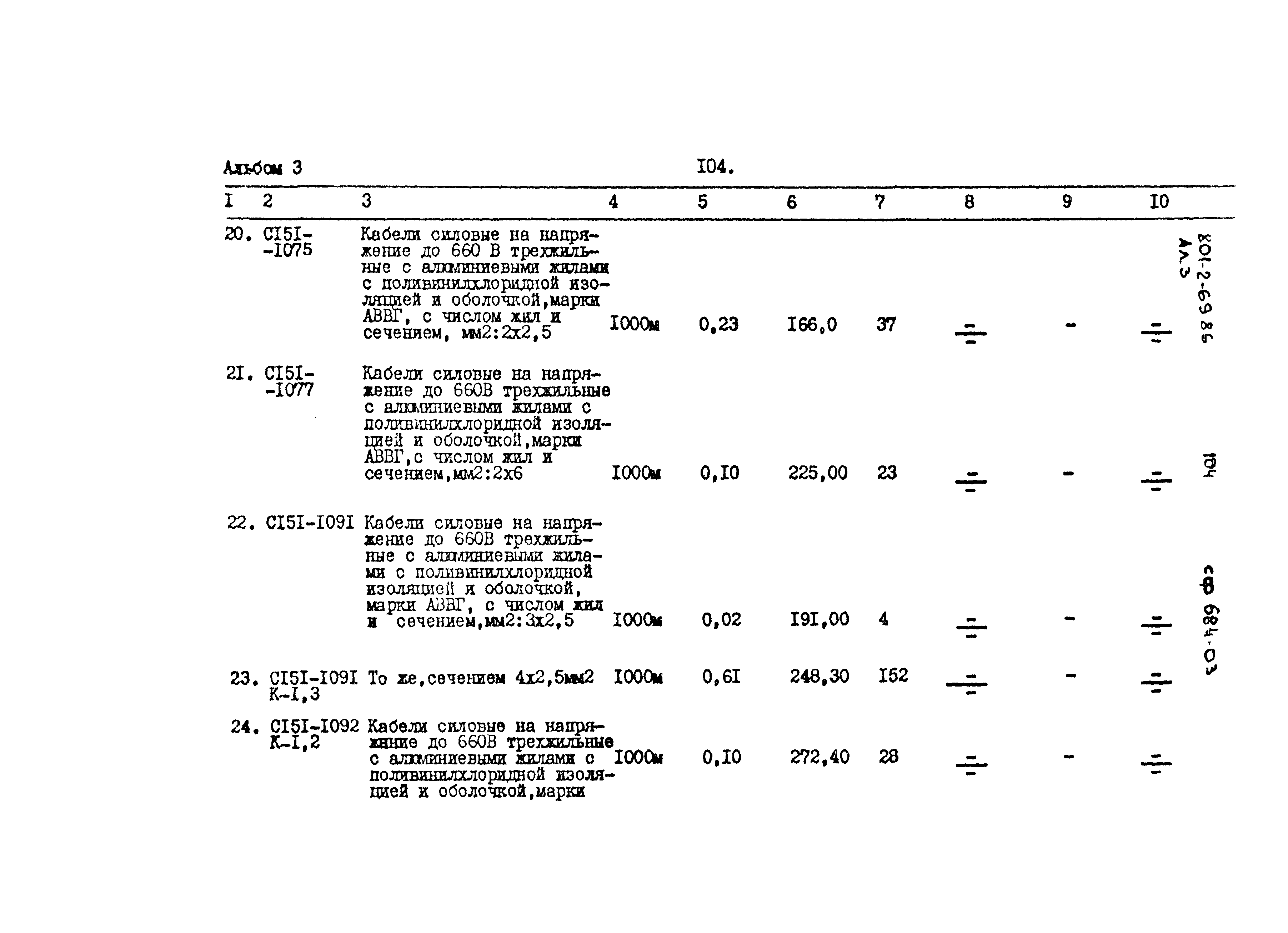 Типовой проект 801-2-69.86