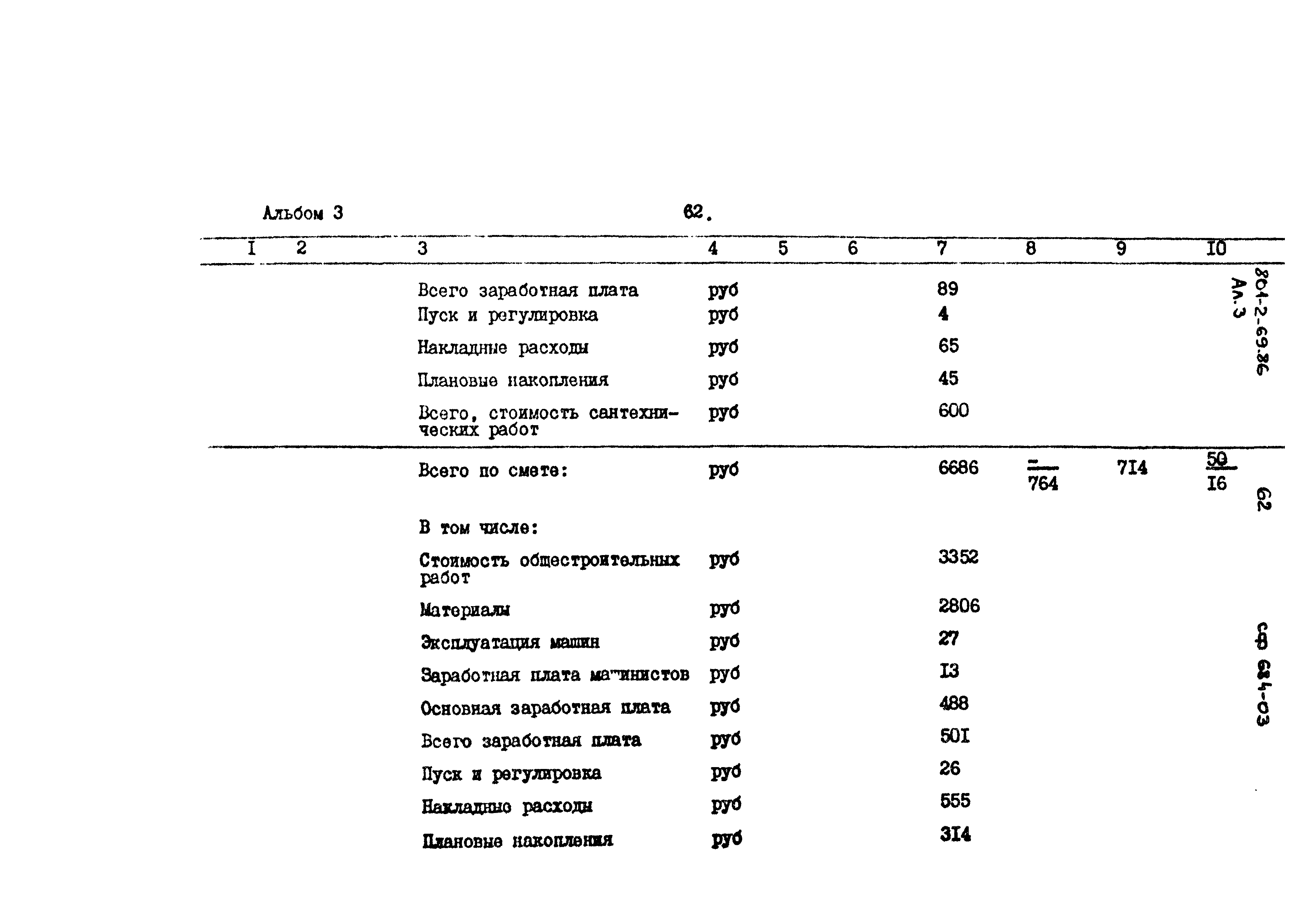 Типовой проект 801-2-69.86