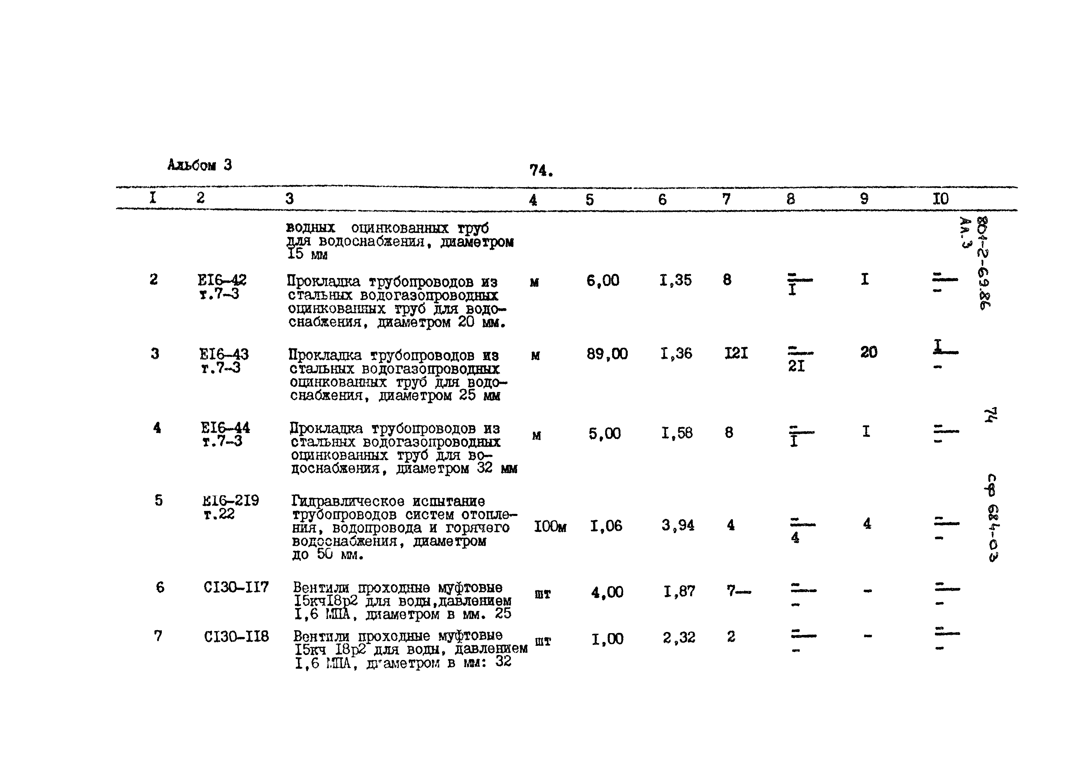 Типовой проект 801-2-69.86