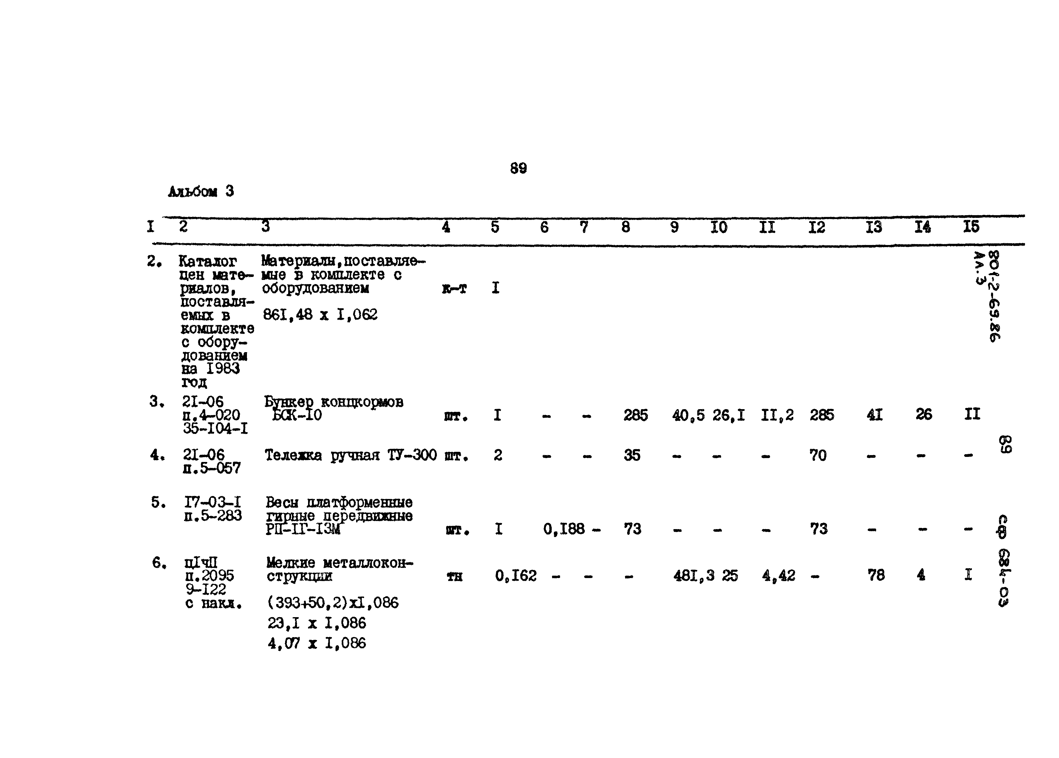 Типовой проект 801-2-69.86