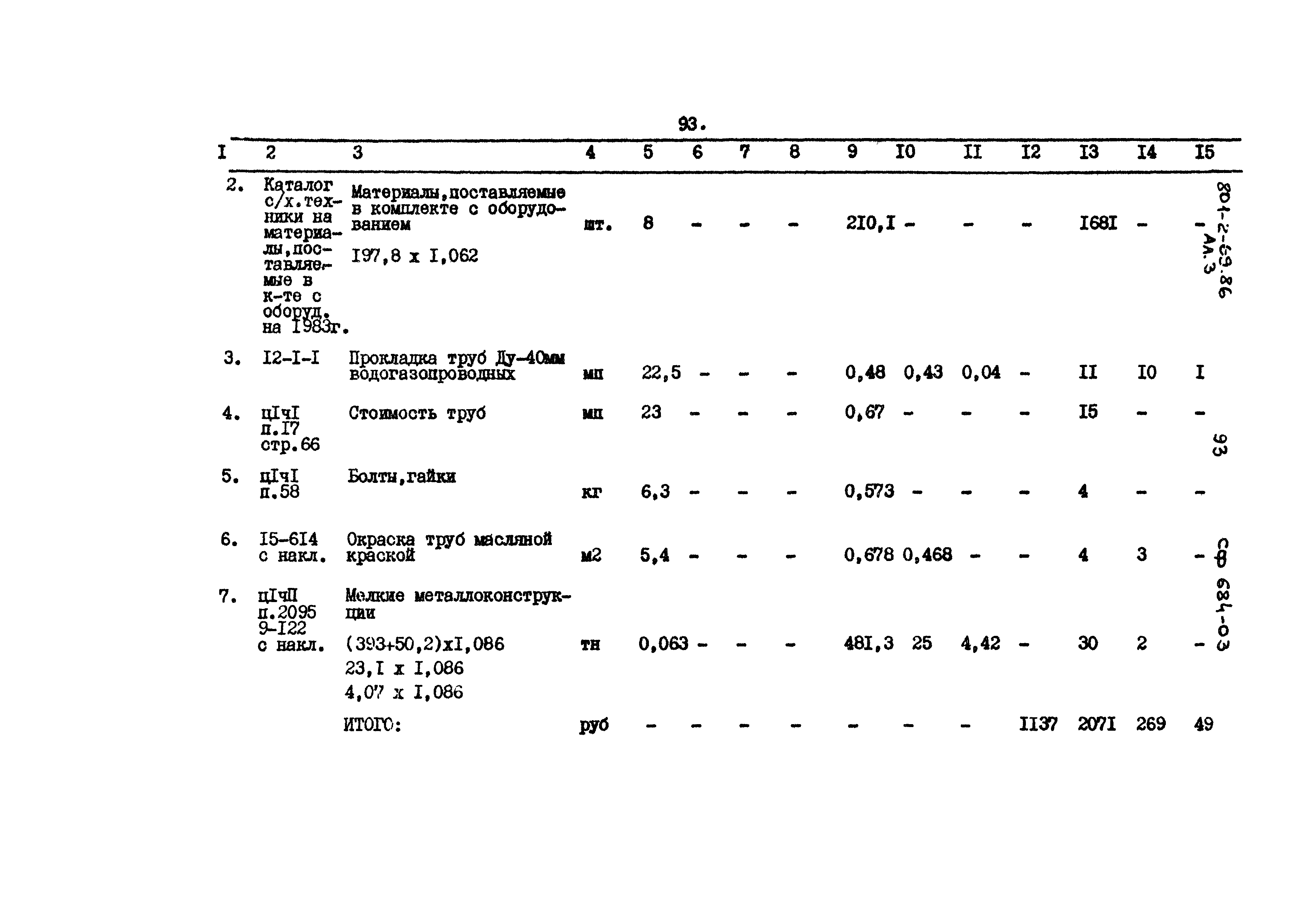 Типовой проект 801-2-69.86