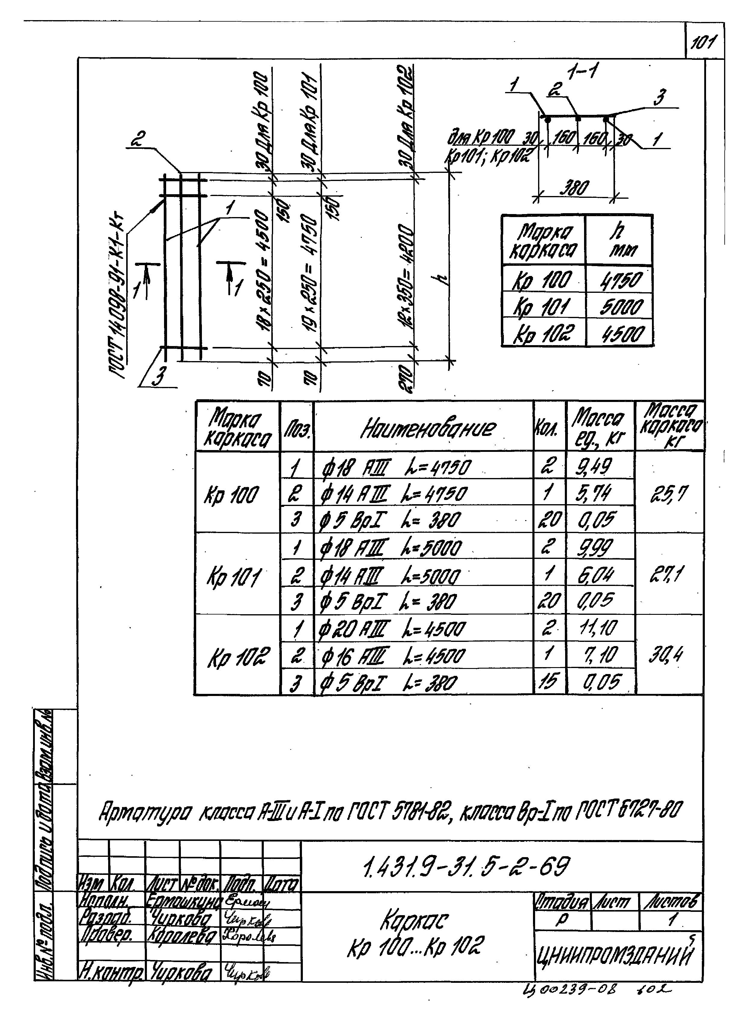 Серия 1.431.9-31