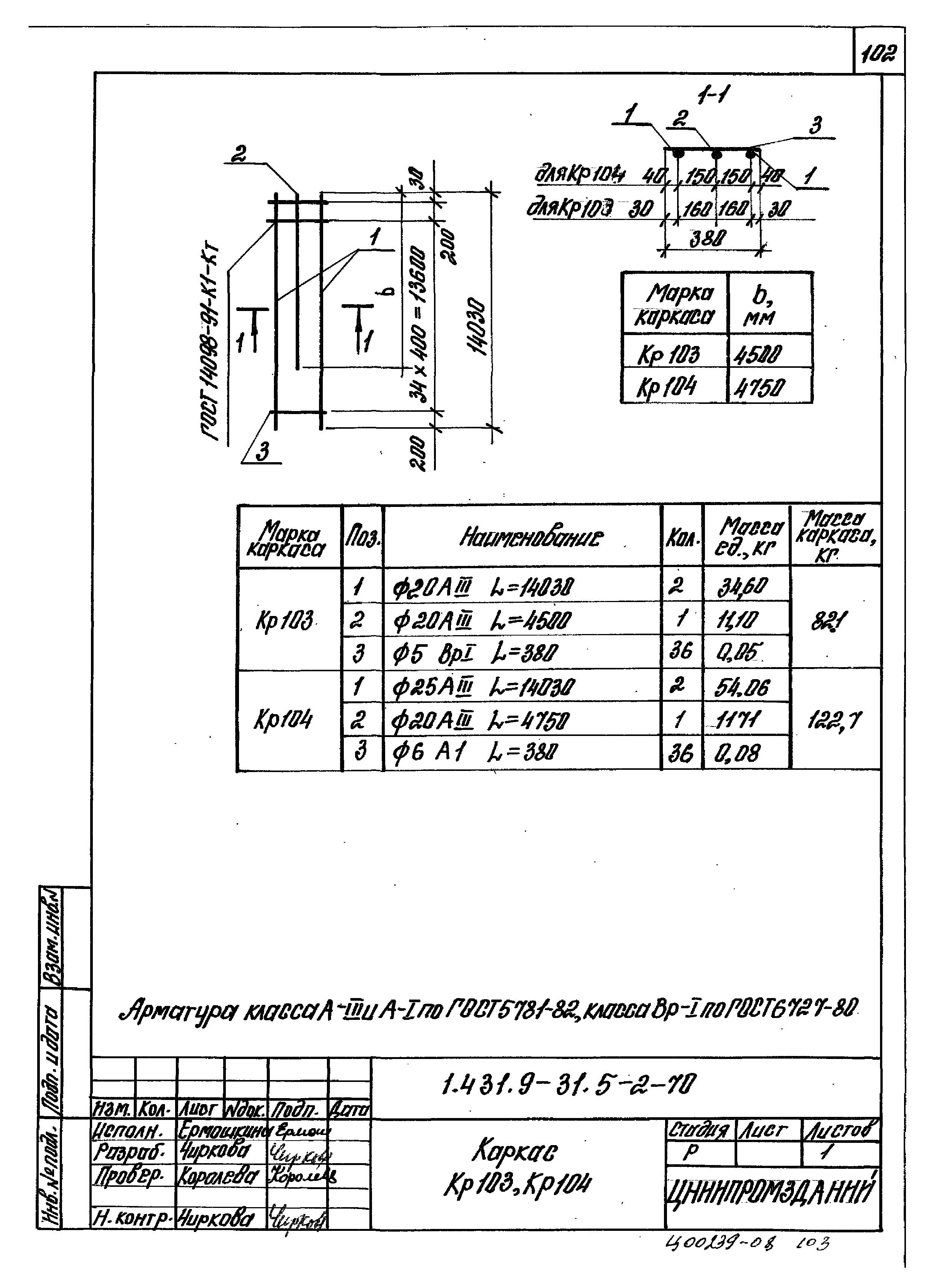 Серия 1.431.9-31