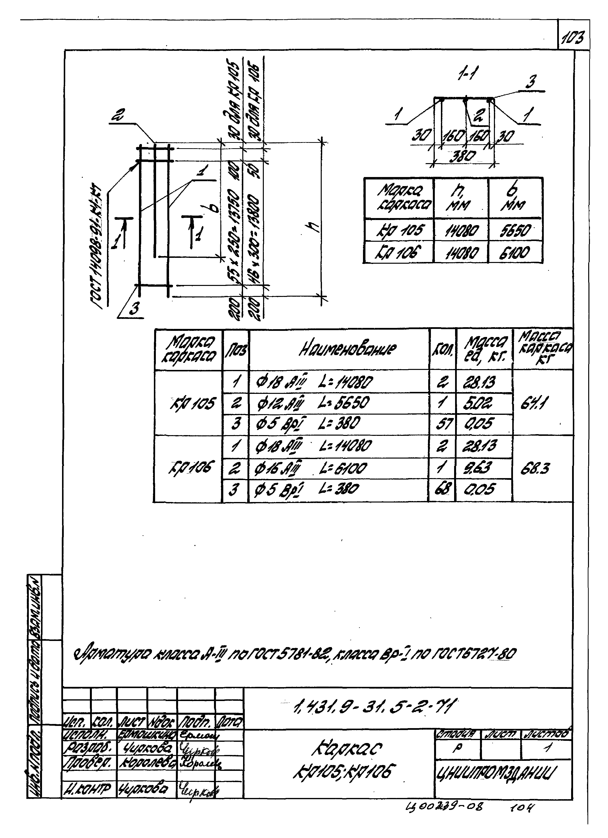 Серия 1.431.9-31