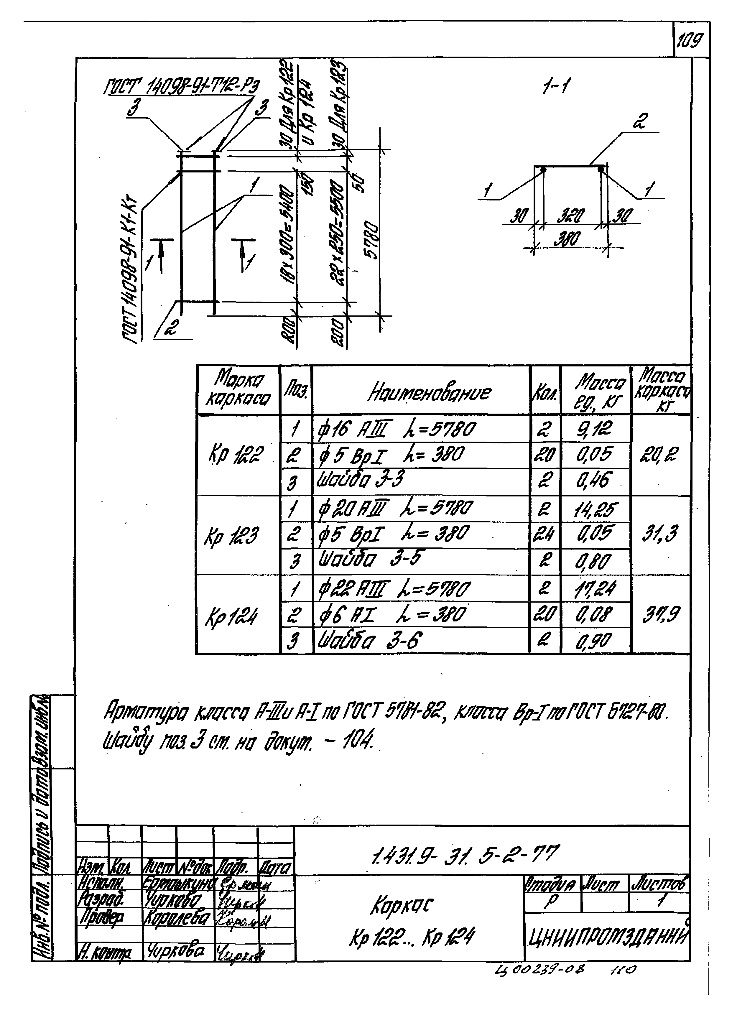 Серия 1.431.9-31