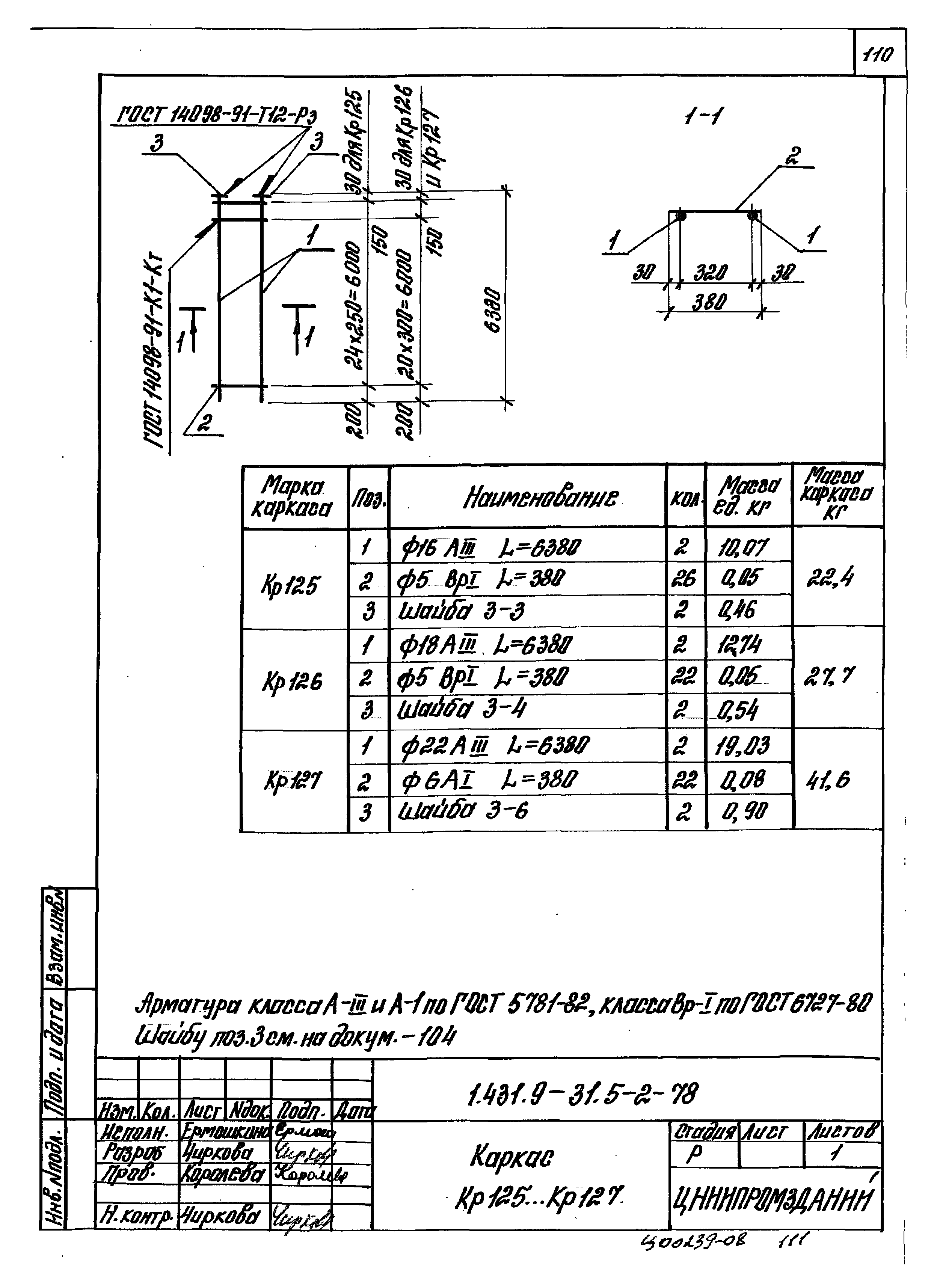 Серия 1.431.9-31