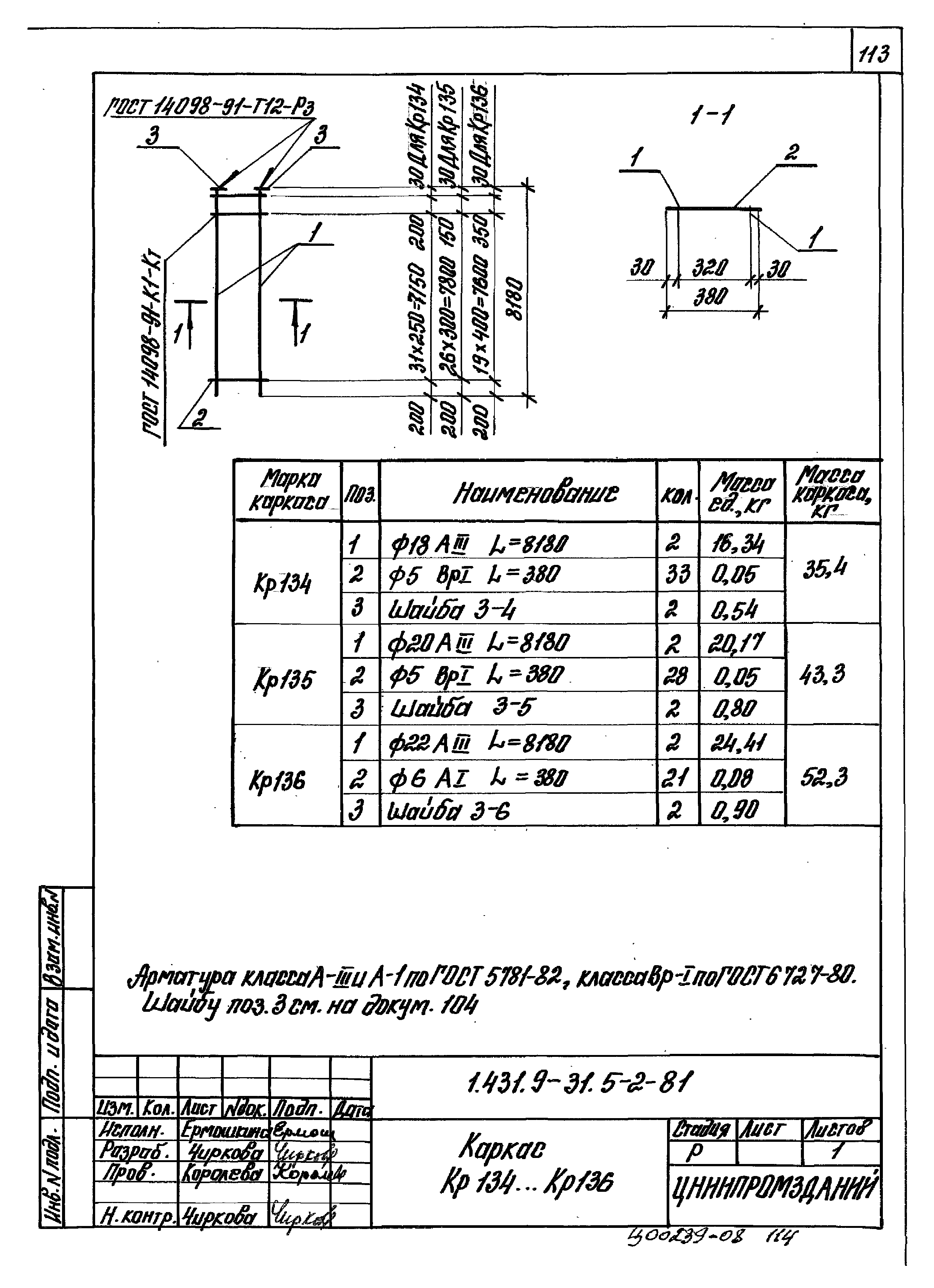 Серия 1.431.9-31