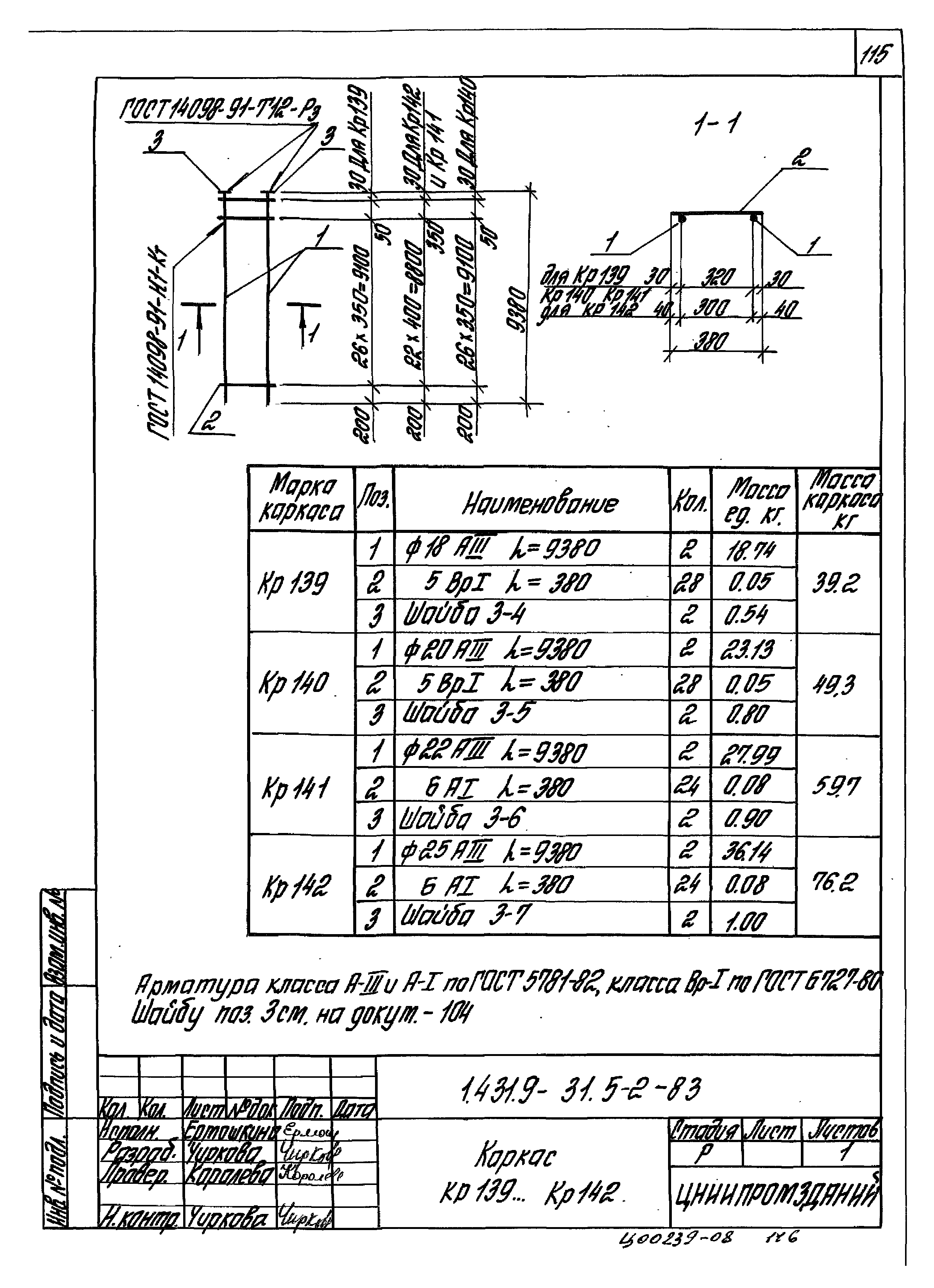 Серия 1.431.9-31