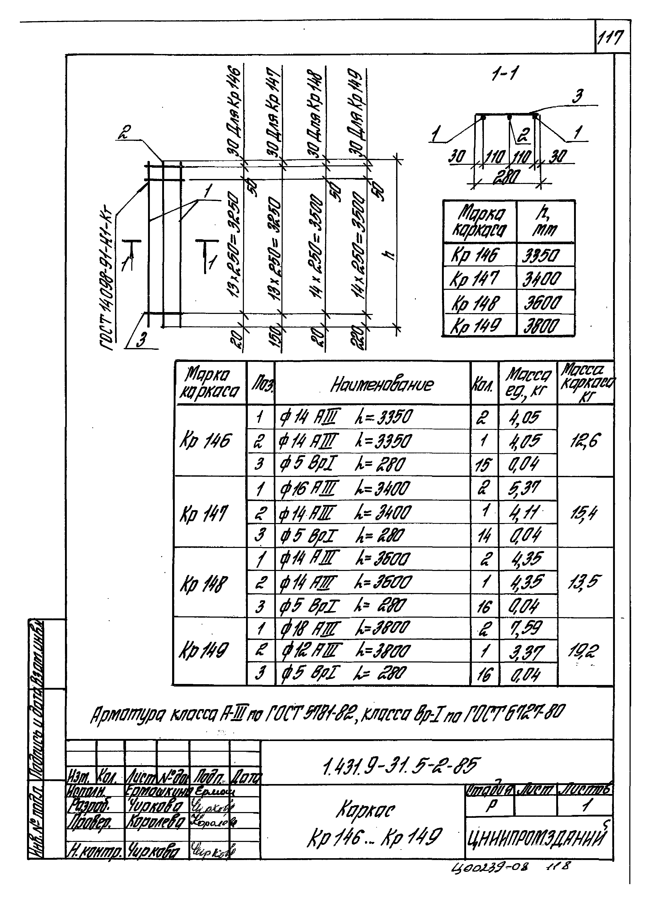 Серия 1.431.9-31