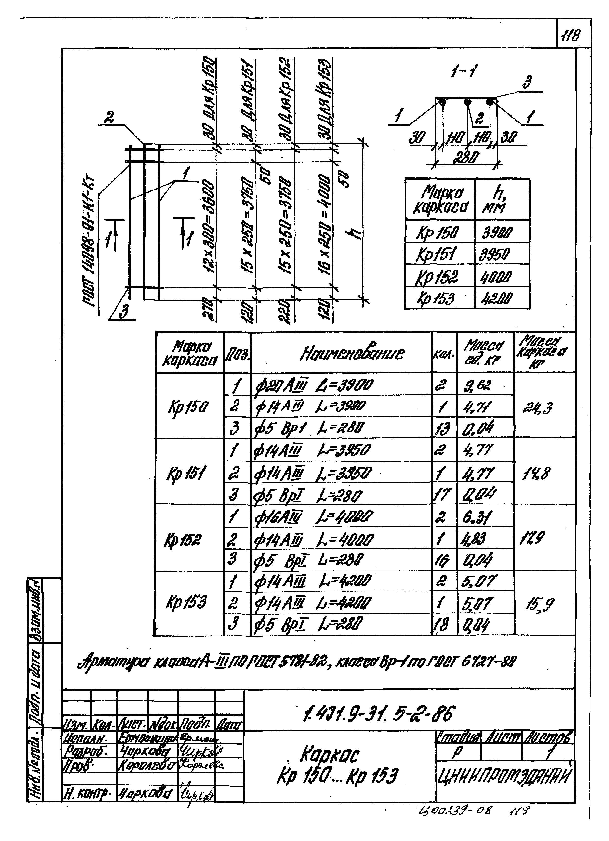 Серия 1.431.9-31