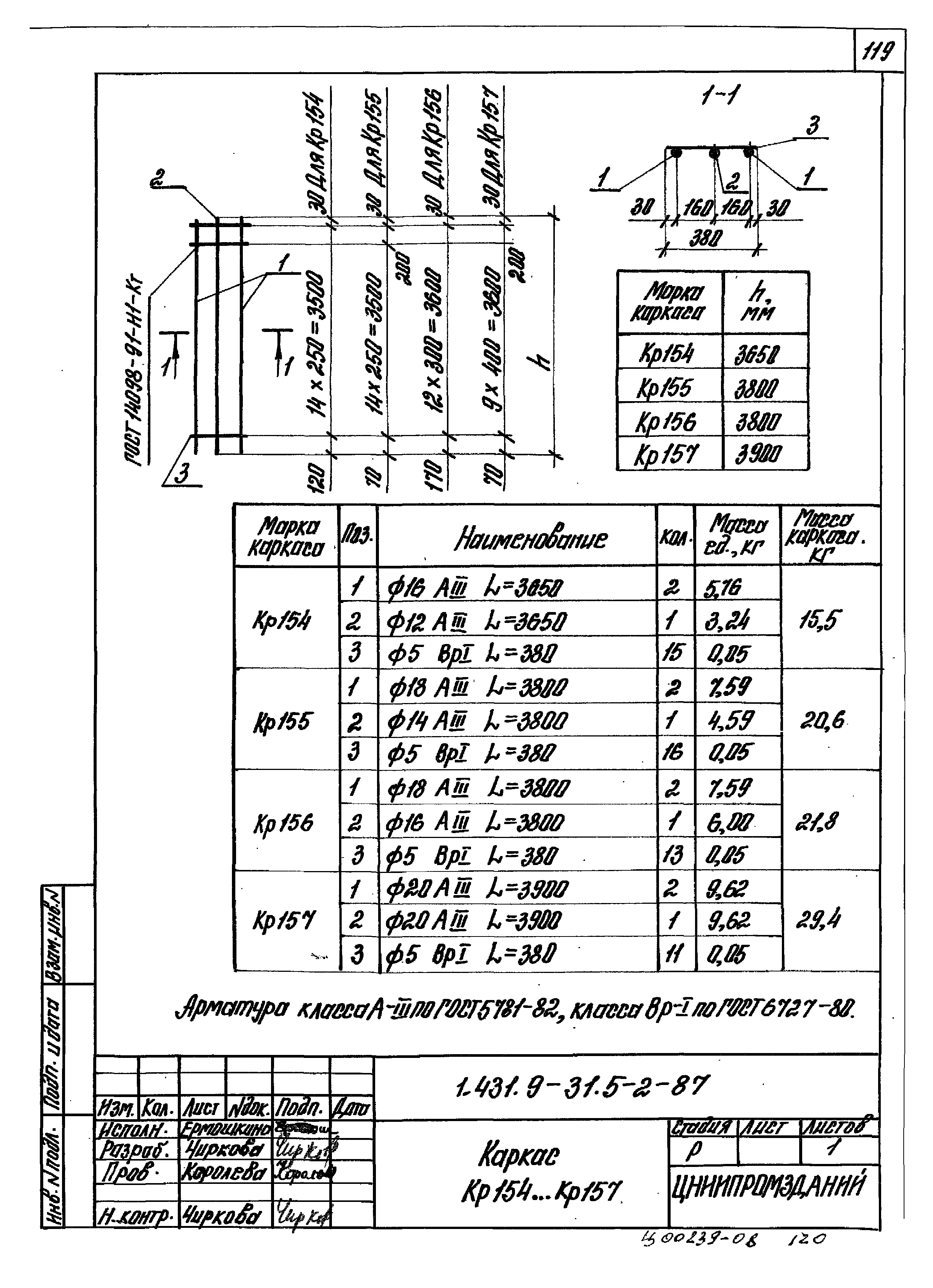 Серия 1.431.9-31