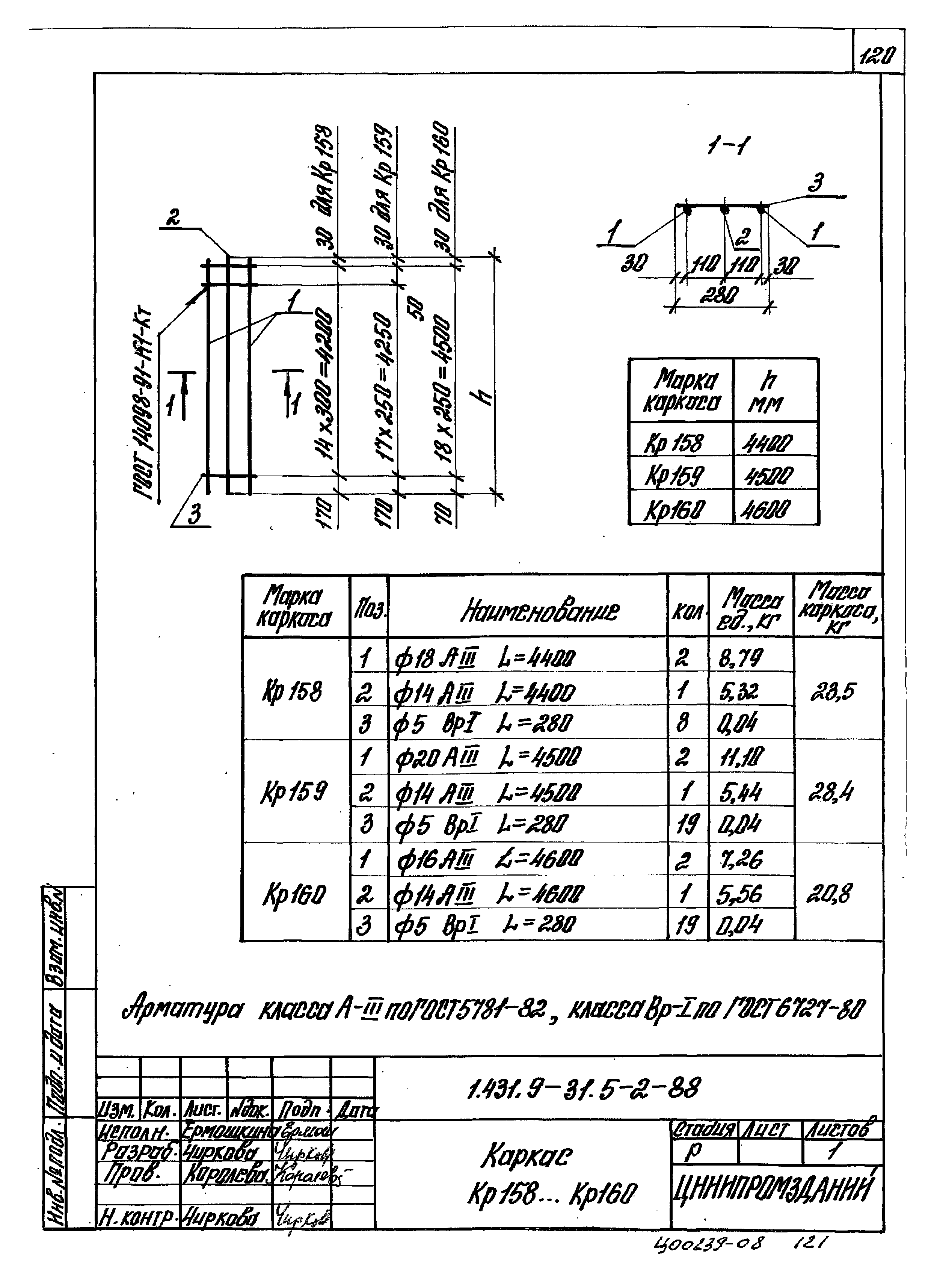 Серия 1.431.9-31