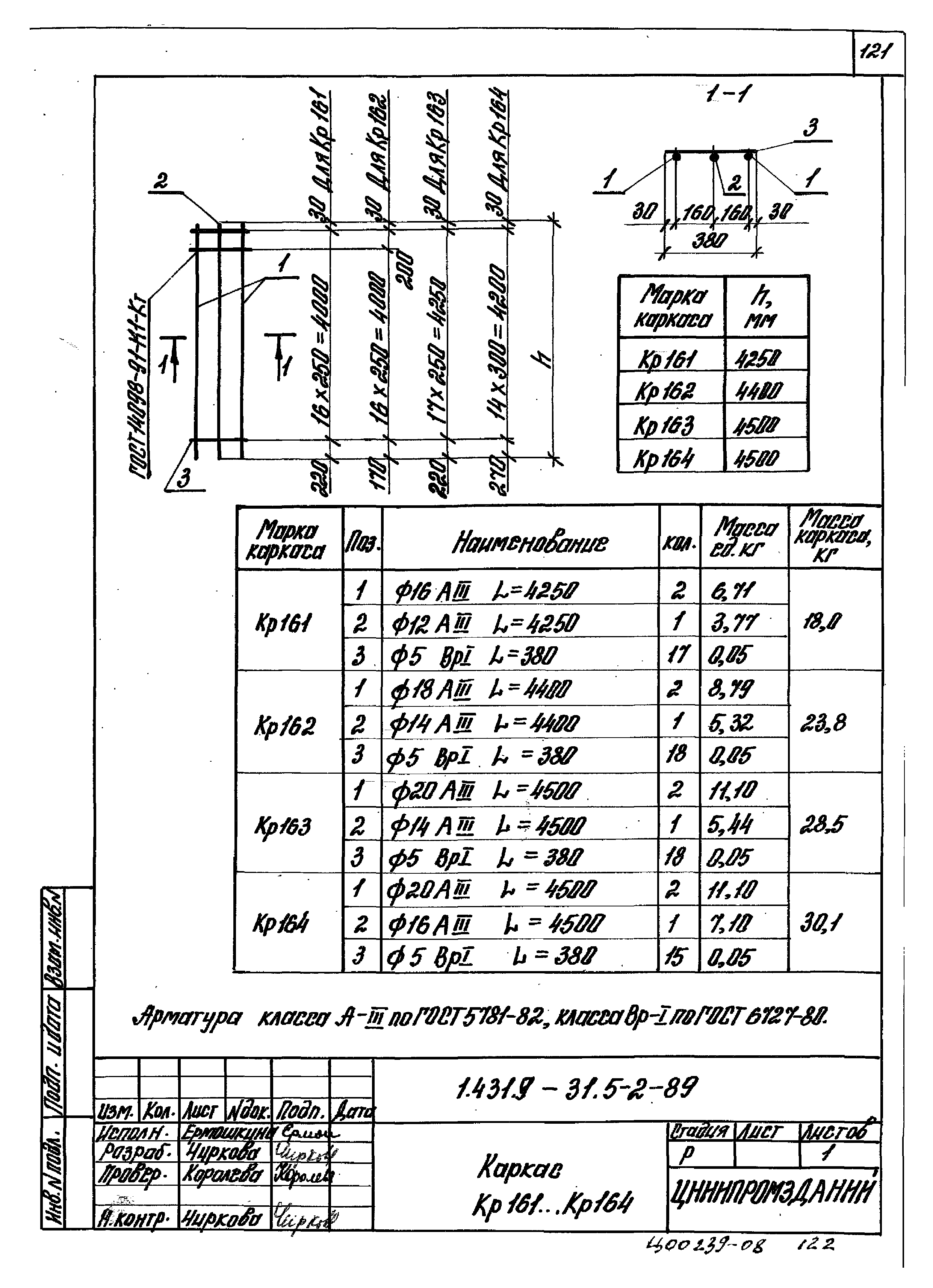 Серия 1.431.9-31