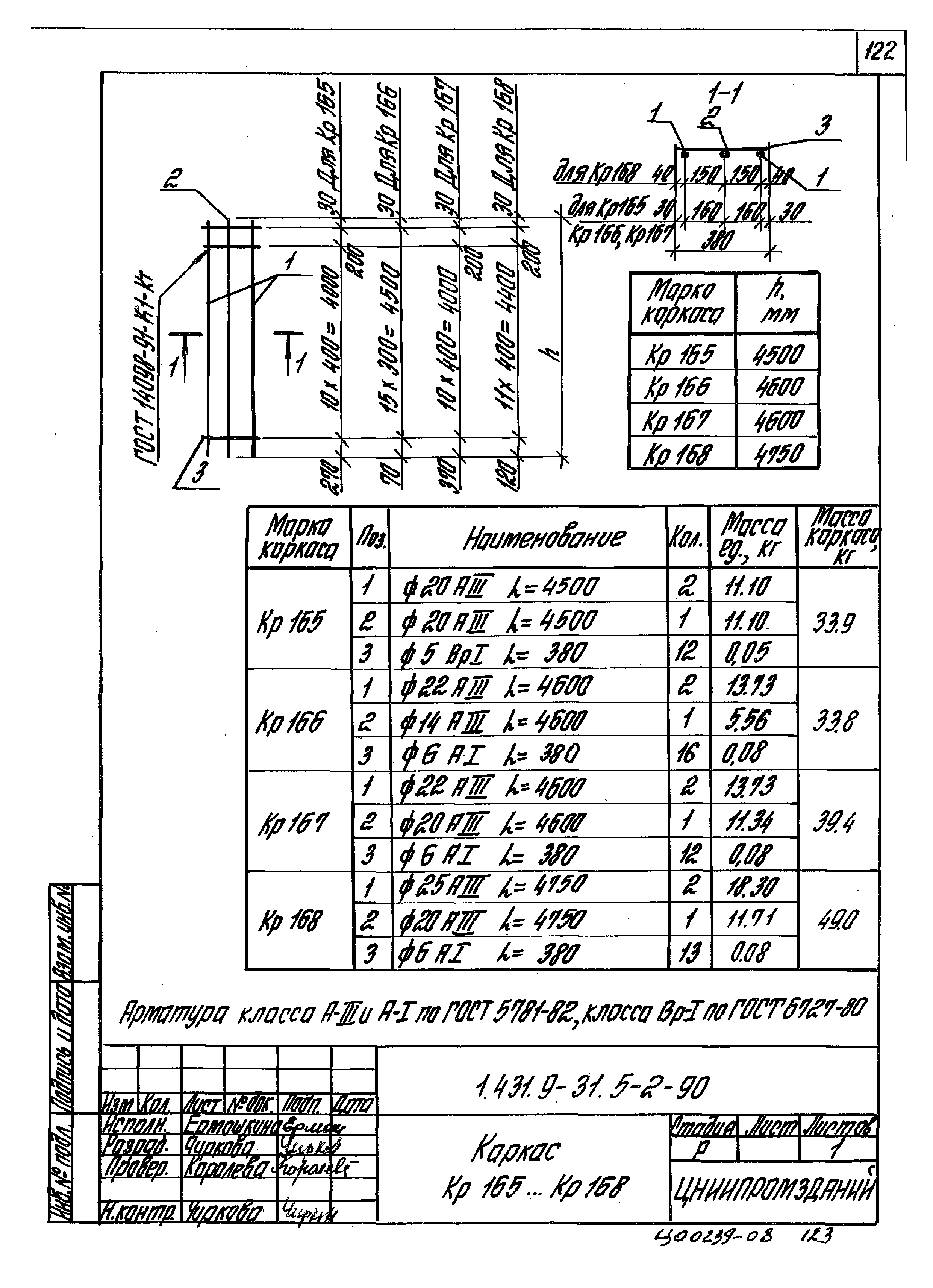 Серия 1.431.9-31