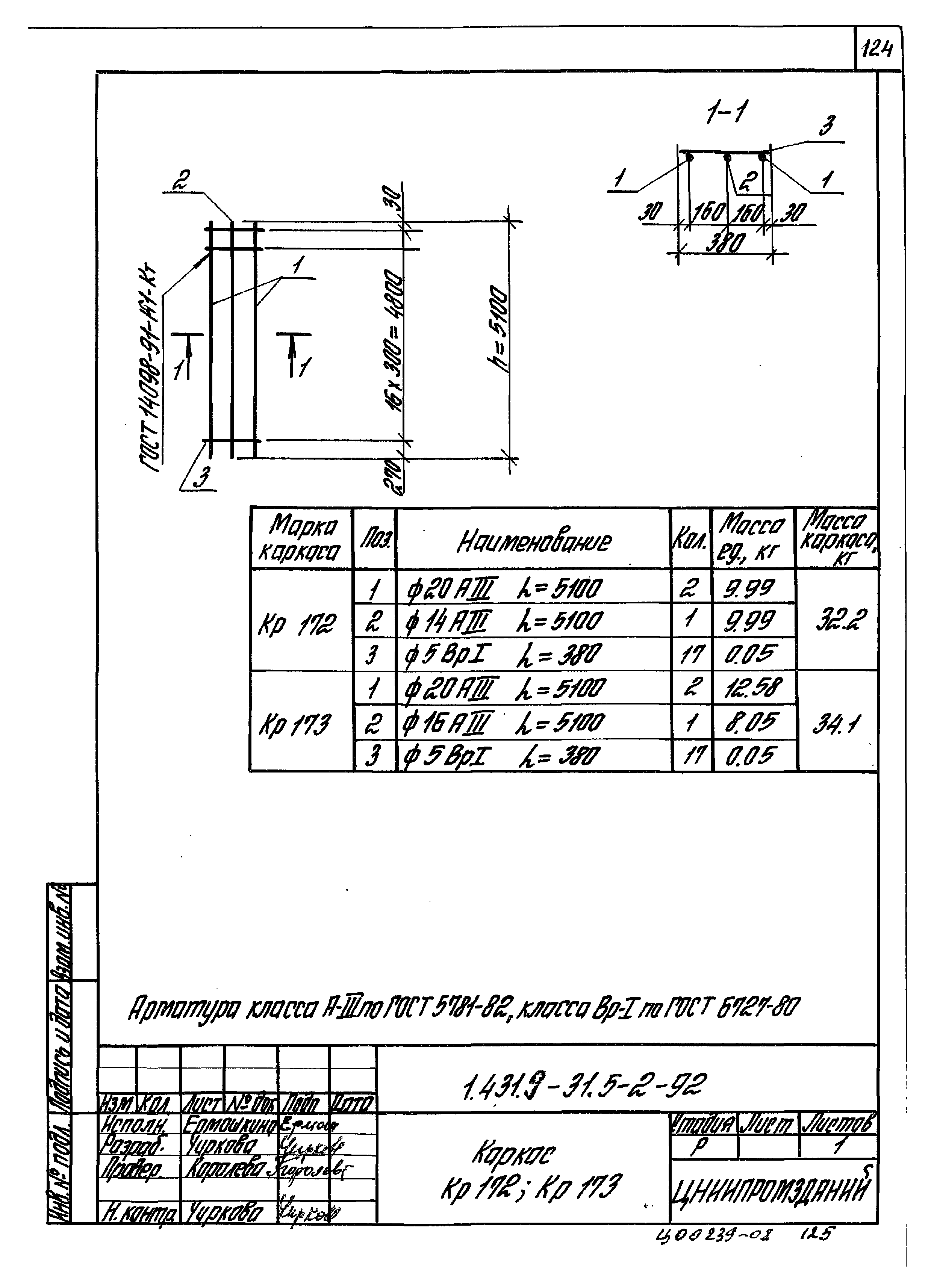 Серия 1.431.9-31