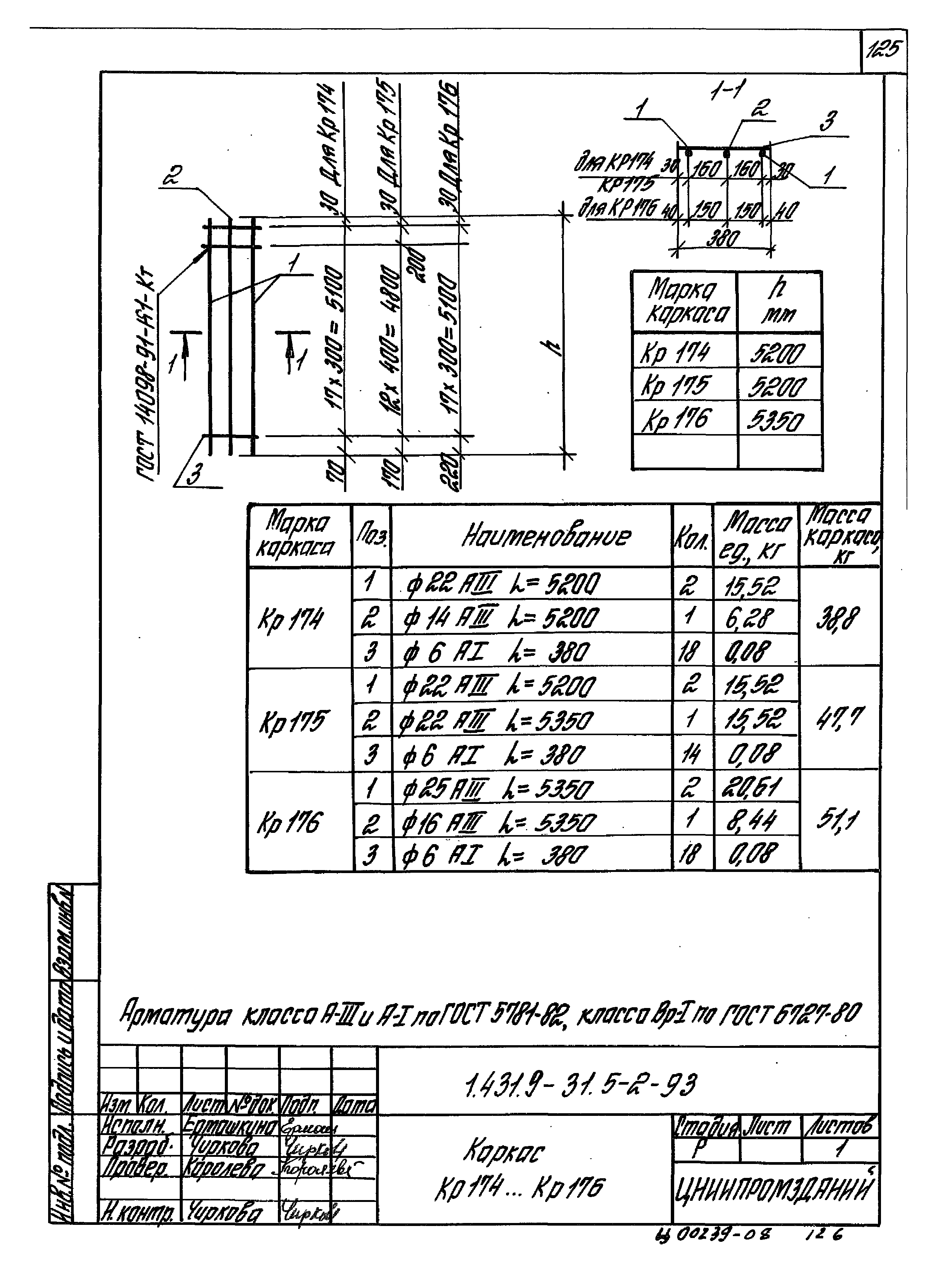 Серия 1.431.9-31