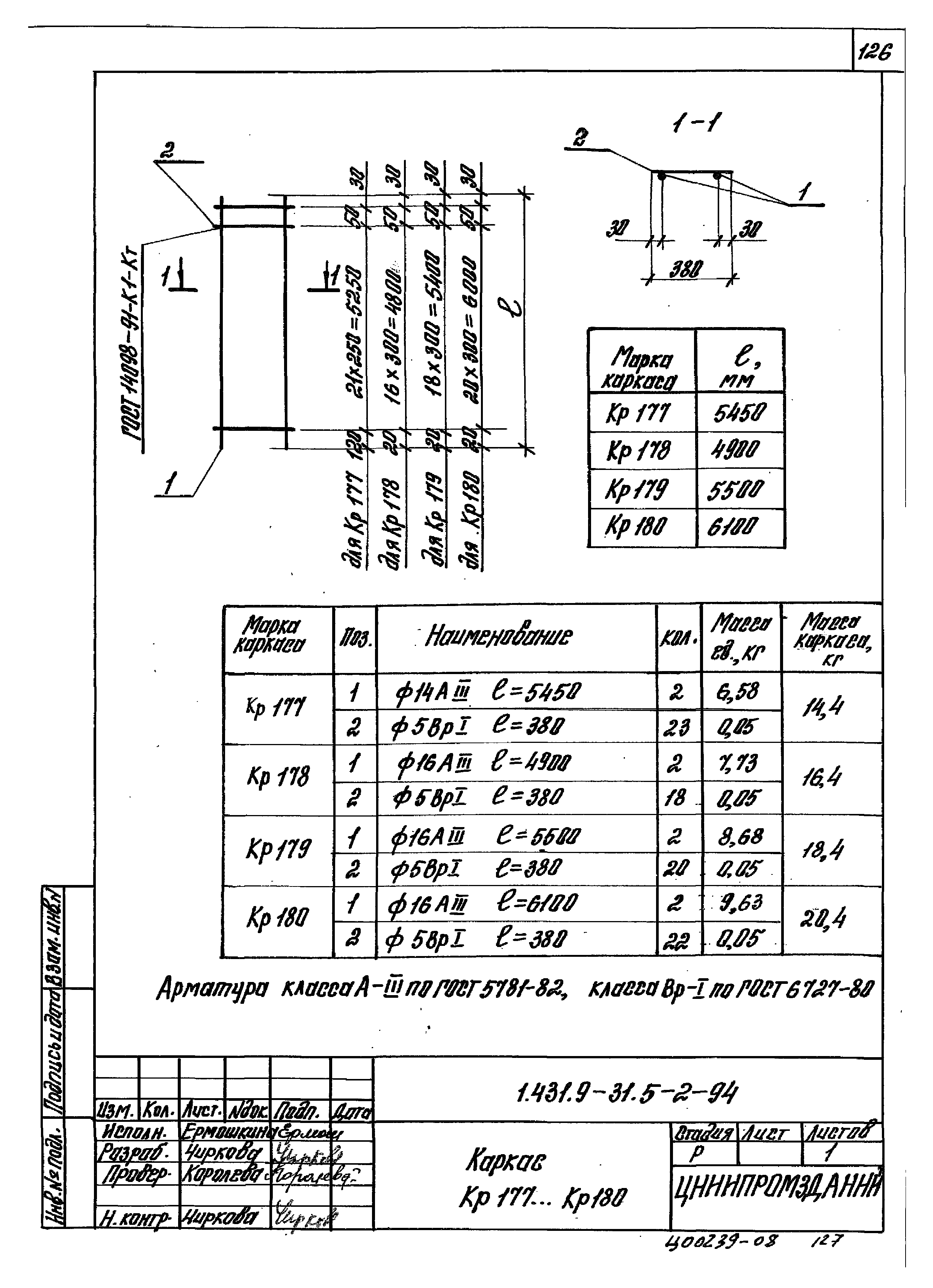 Серия 1.431.9-31