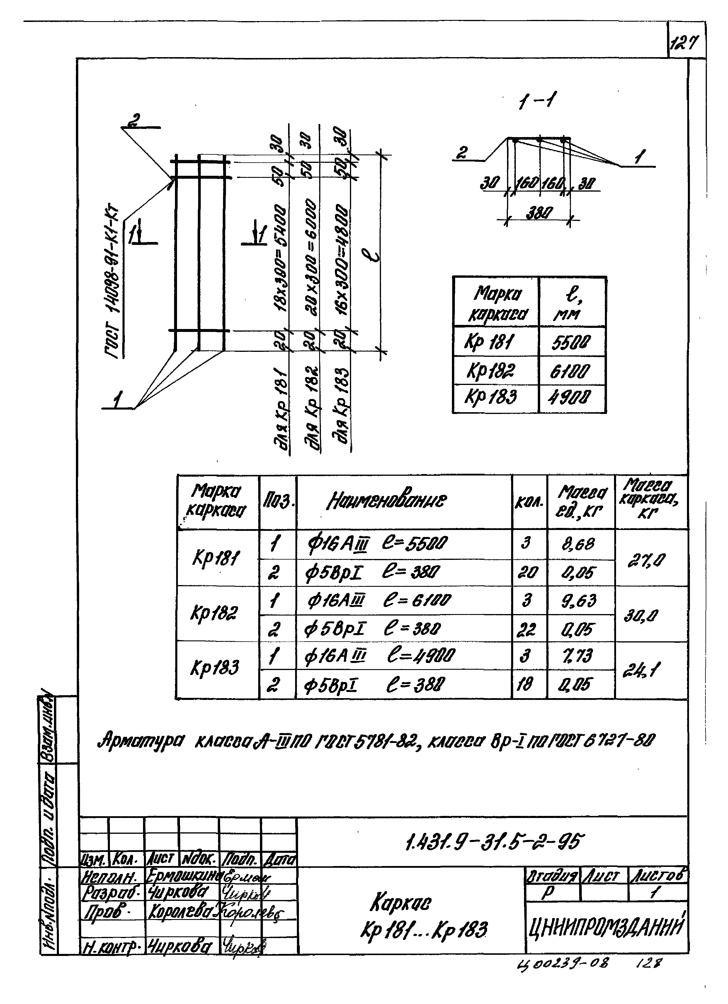 Серия 1.431.9-31