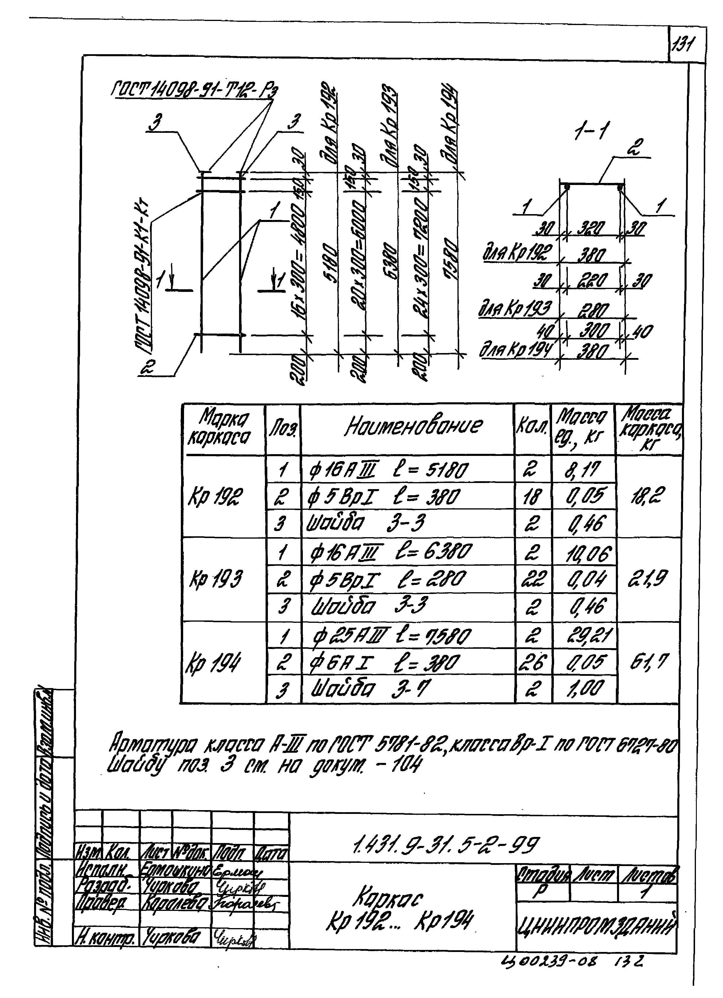 Серия 1.431.9-31