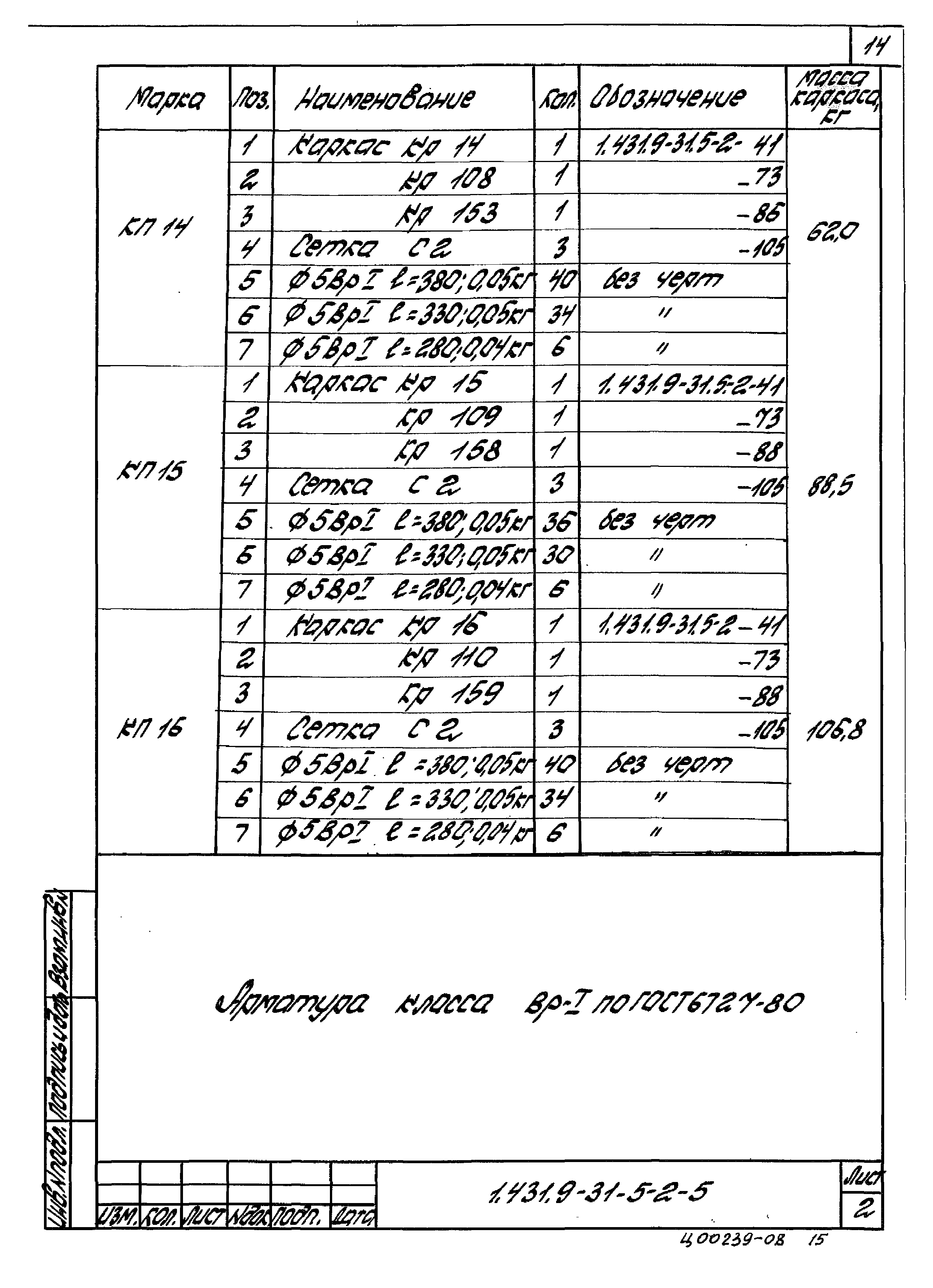 Серия 1.431.9-31