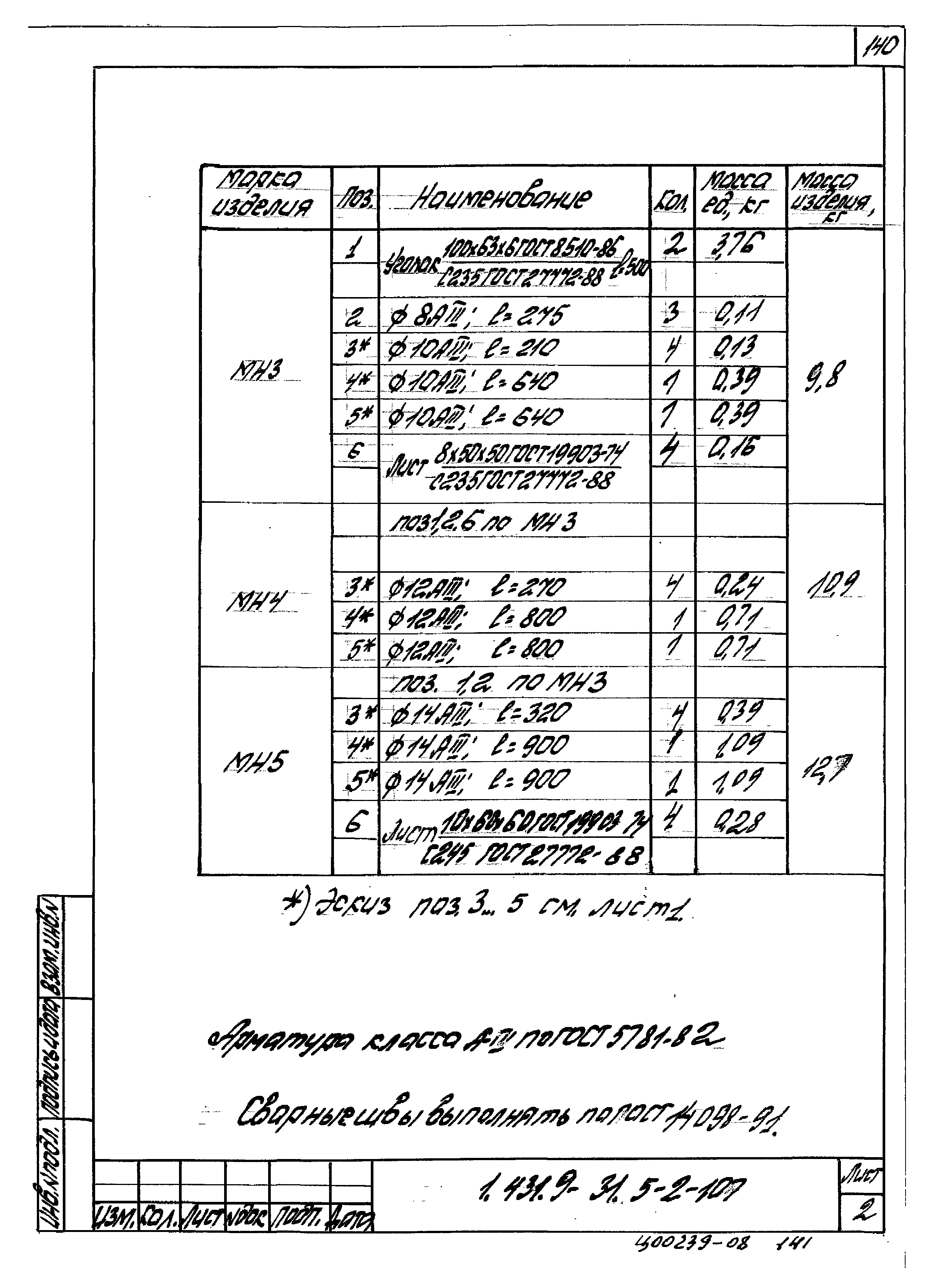 Серия 1.431.9-31